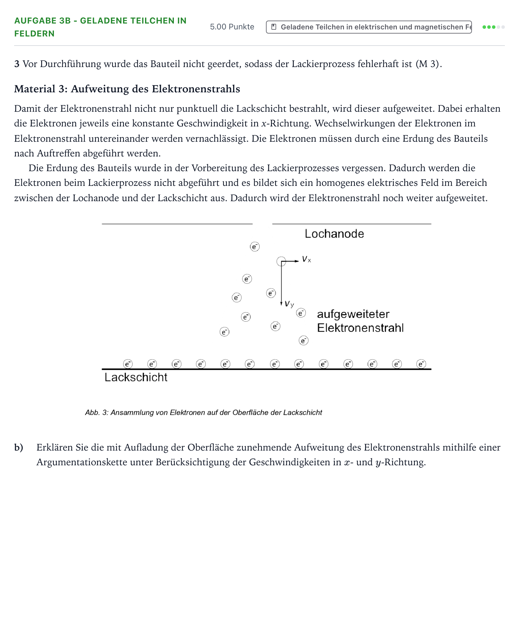 Aufgabenstellung: Aufgabe 3b - Geladene Teilchen in Feldern · Abitur NRW Physik GK · Elektronenstrahlhärtung 2026
