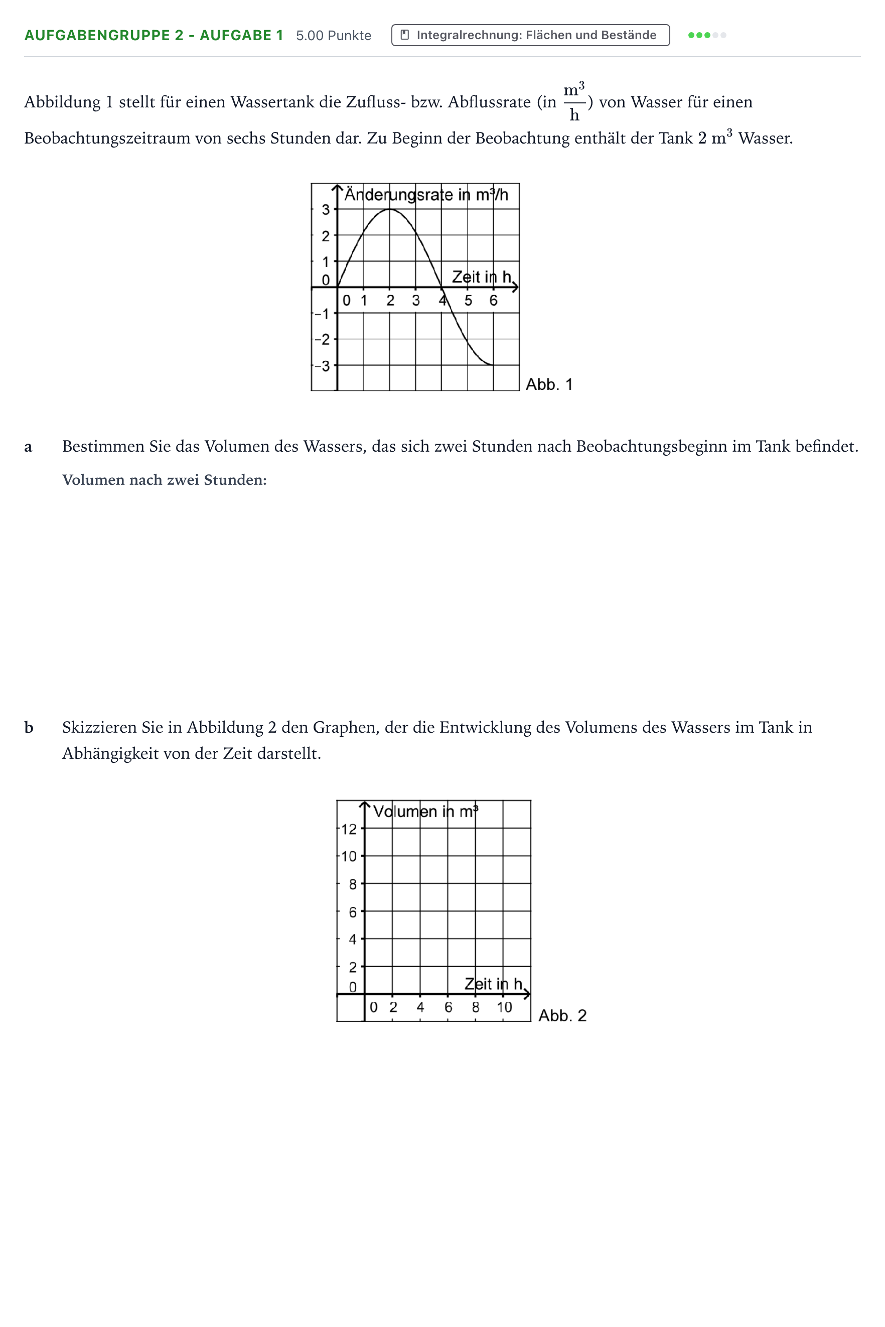 Aufgabenstellung: Aufgabengruppe 2 - Aufgabe 1 · Abitur NRW Mathematik LK · Teil A · Analysis