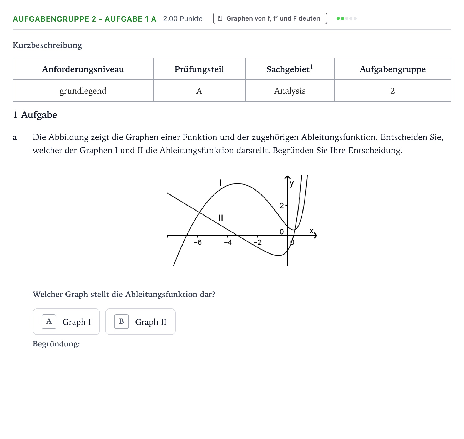 Aufgabenstellung: Aufgabengruppe 2 - Aufgabe 1 a · Abitur NRW Mathematik GK · Teil A · Analysis