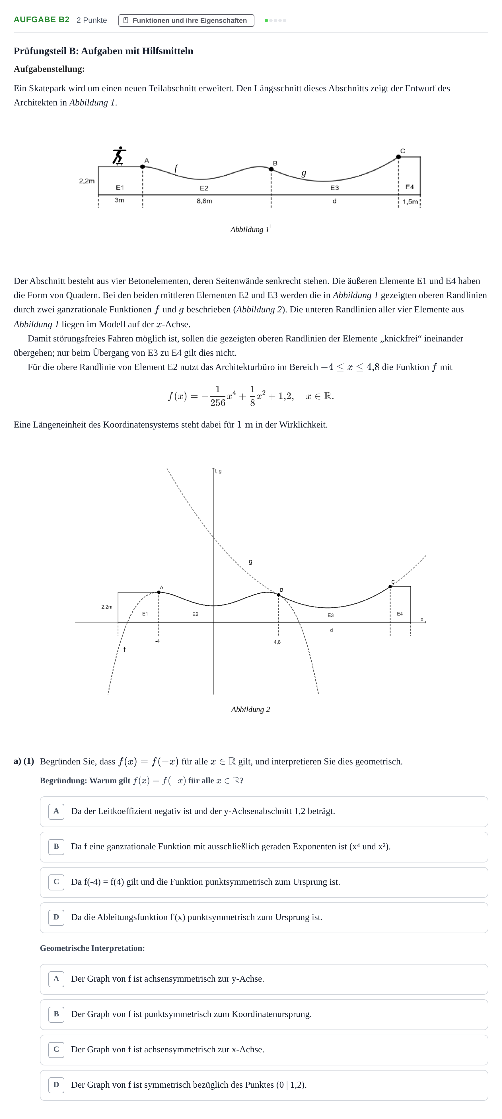Aufgabenstellung: Aufgabe B2 - Funktionen · Abitur NRW Mathematik LK · Haupttermin · GTR 2022