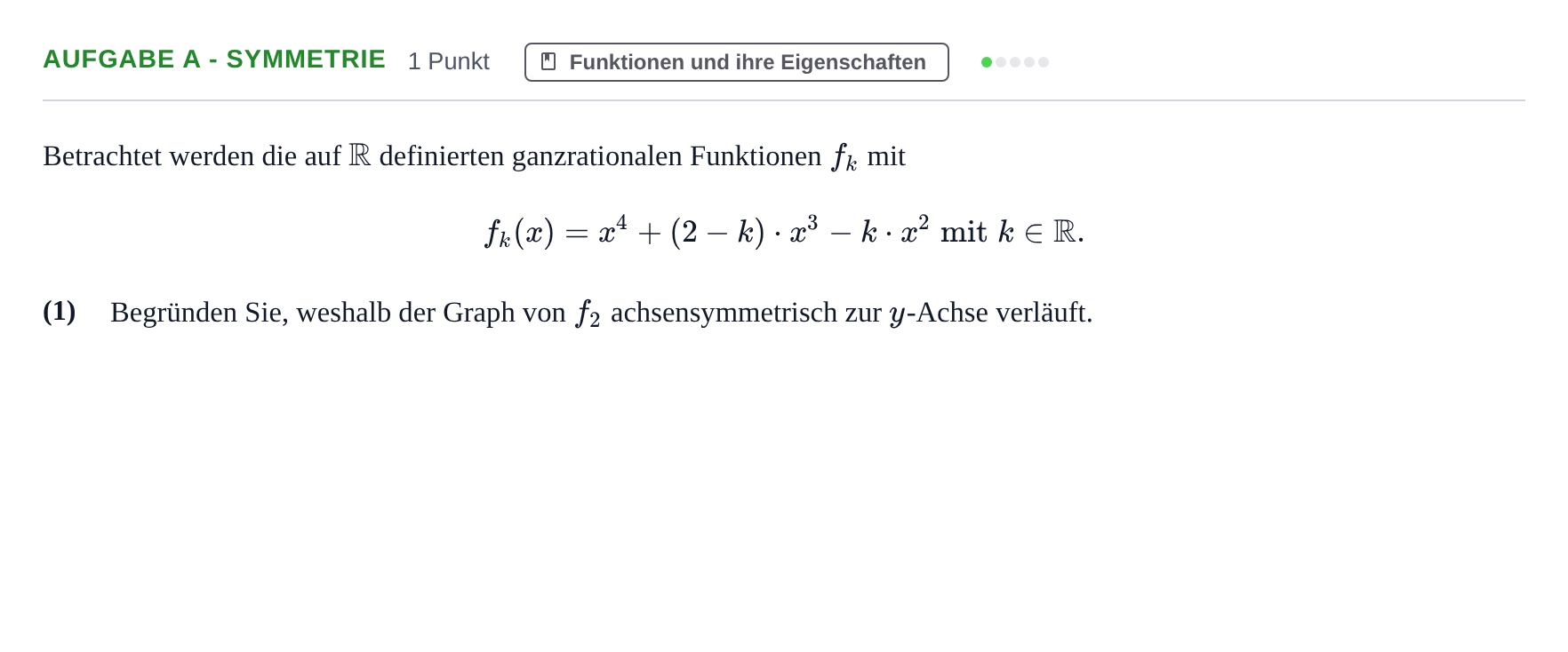 Aufgabenstellung: Aufgabe a - Symmetrie · Abitur NRW Mathematik LK · Haupttermin · GTR 2022