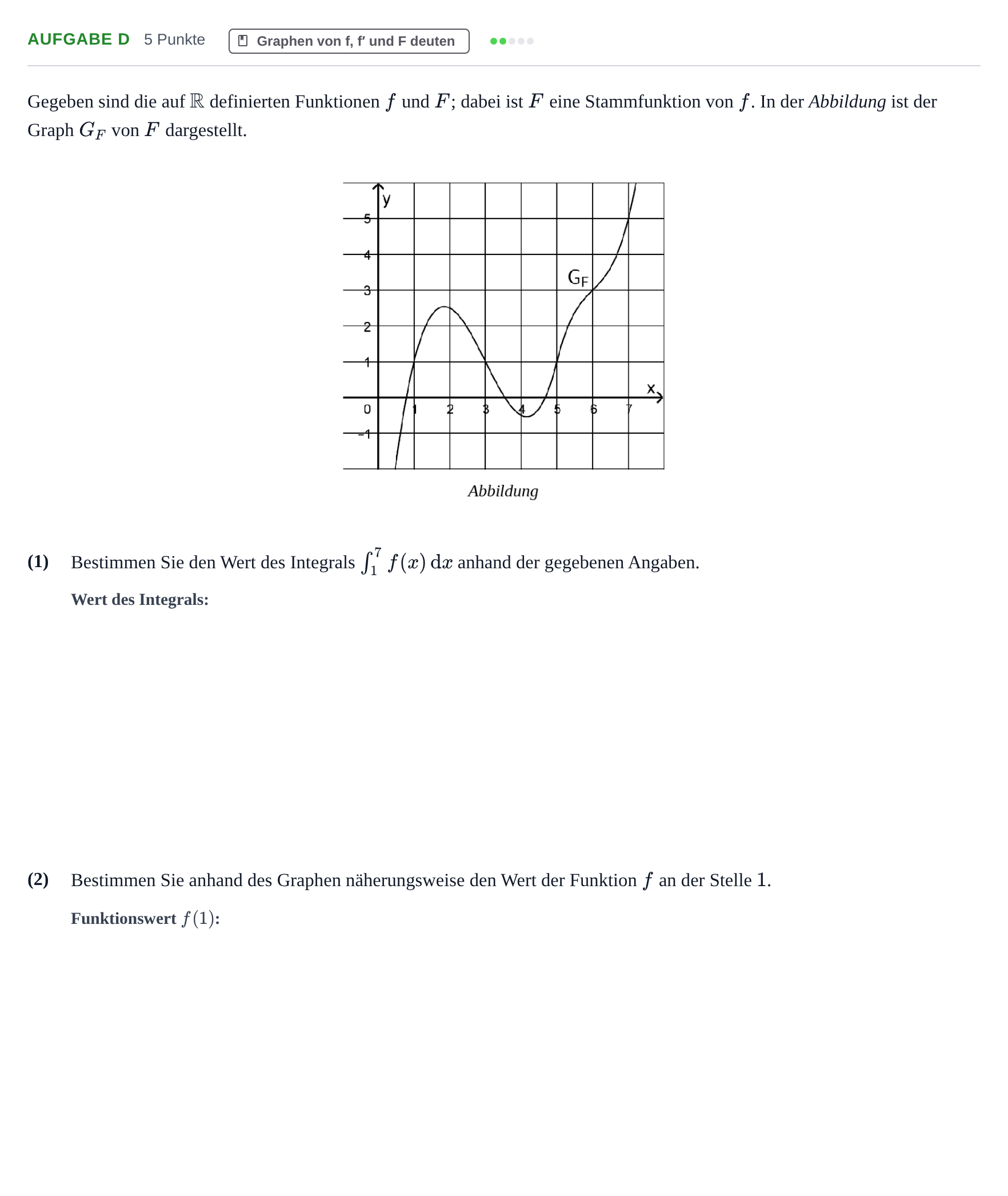 Aufgabenstellung: Aufgabe d · Abitur NRW Mathematik LK · Haupttermin · GTR 2022