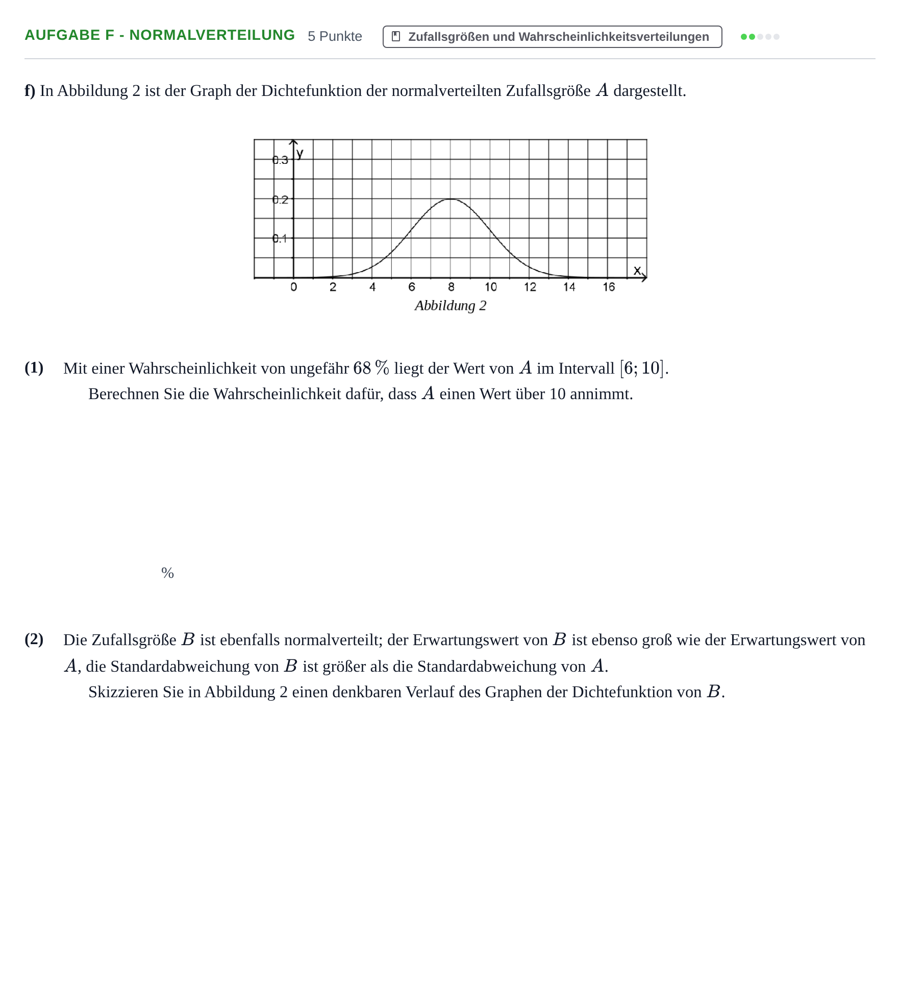 Aufgabenstellung: Aufgabe f - Normalverteilung · Abitur NRW Mathematik LK · Haupttermin · GTR 2022