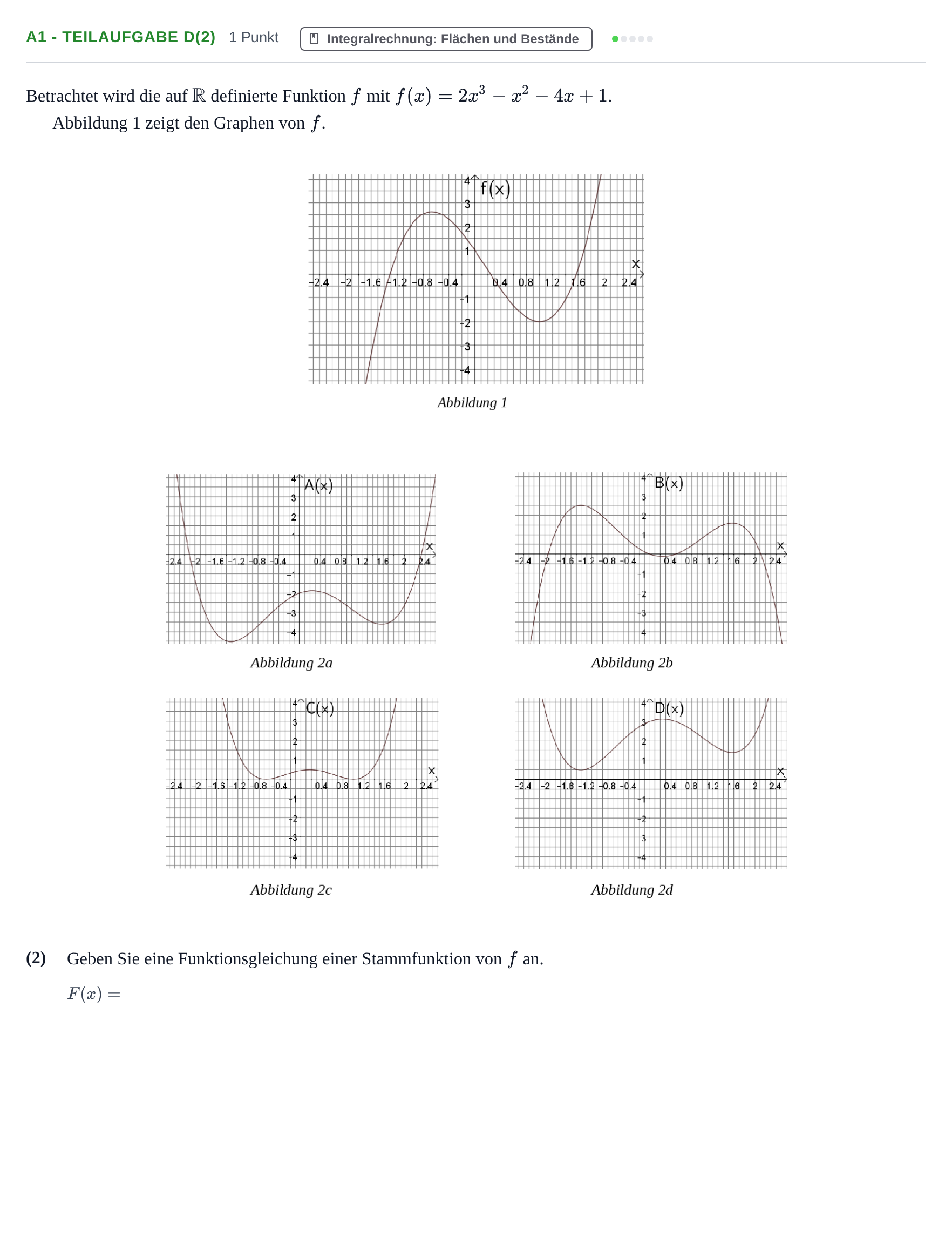 Aufgabenstellung: Aufgabe A1 - Teilaufgabe d(2) · Abitur NRW Mathematik LK · Nachtermin · CAS 2022