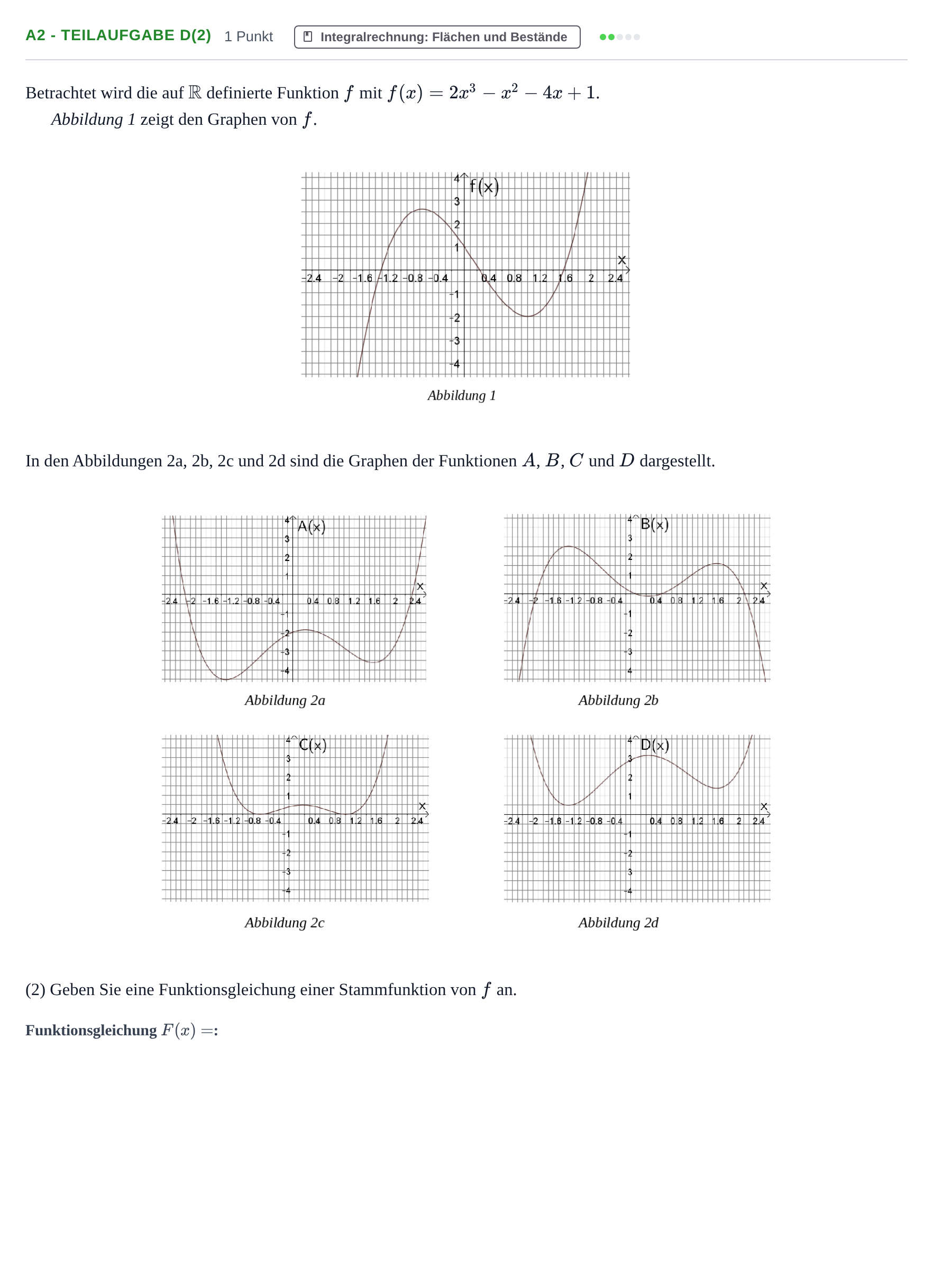 Aufgabenstellung: Aufgabe A2 - Teilaufgabe d(2) · Abitur NRW Mathematik LK · Nachtermin · CAS 2022