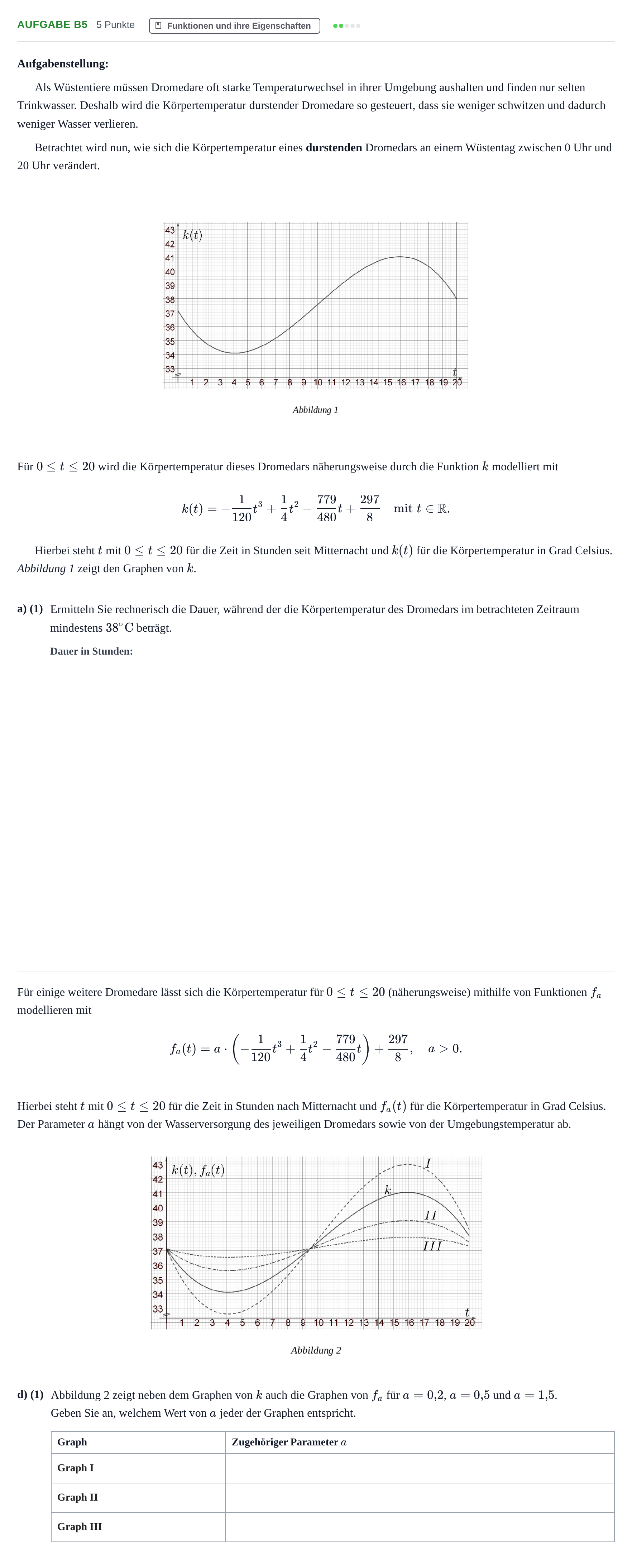 Aufgabenstellung: Aufgabe B5 - Funktionen und ihre Eigenschaften · Abitur NRW Mathematik LK · Nachtermin · CAS · Weiterbildungsko 2022