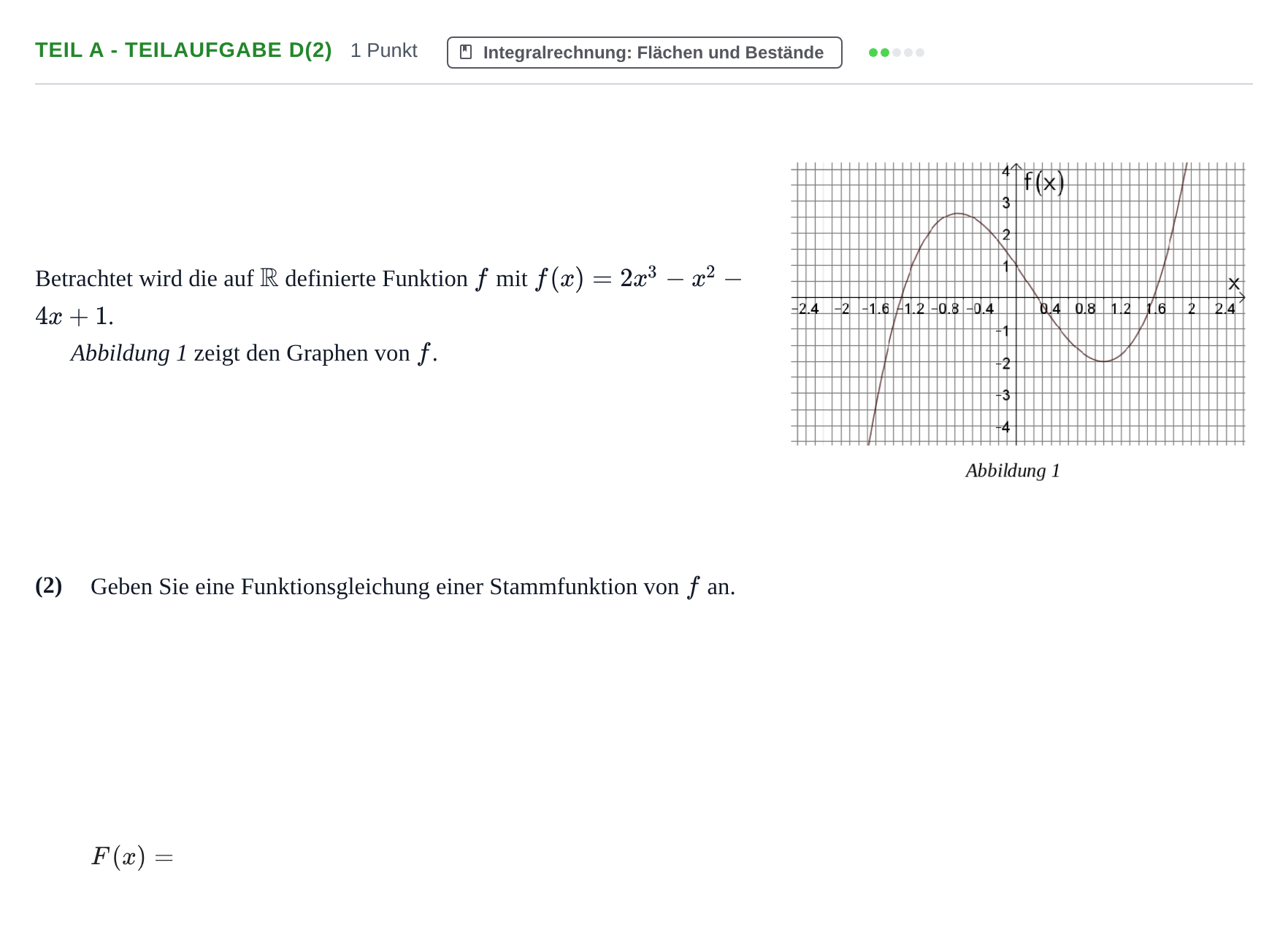 Aufgabenstellung: Teil A - Teilaufgabe d(2) · Abitur NRW Mathematik LK · Nachtermin · GTR 2022