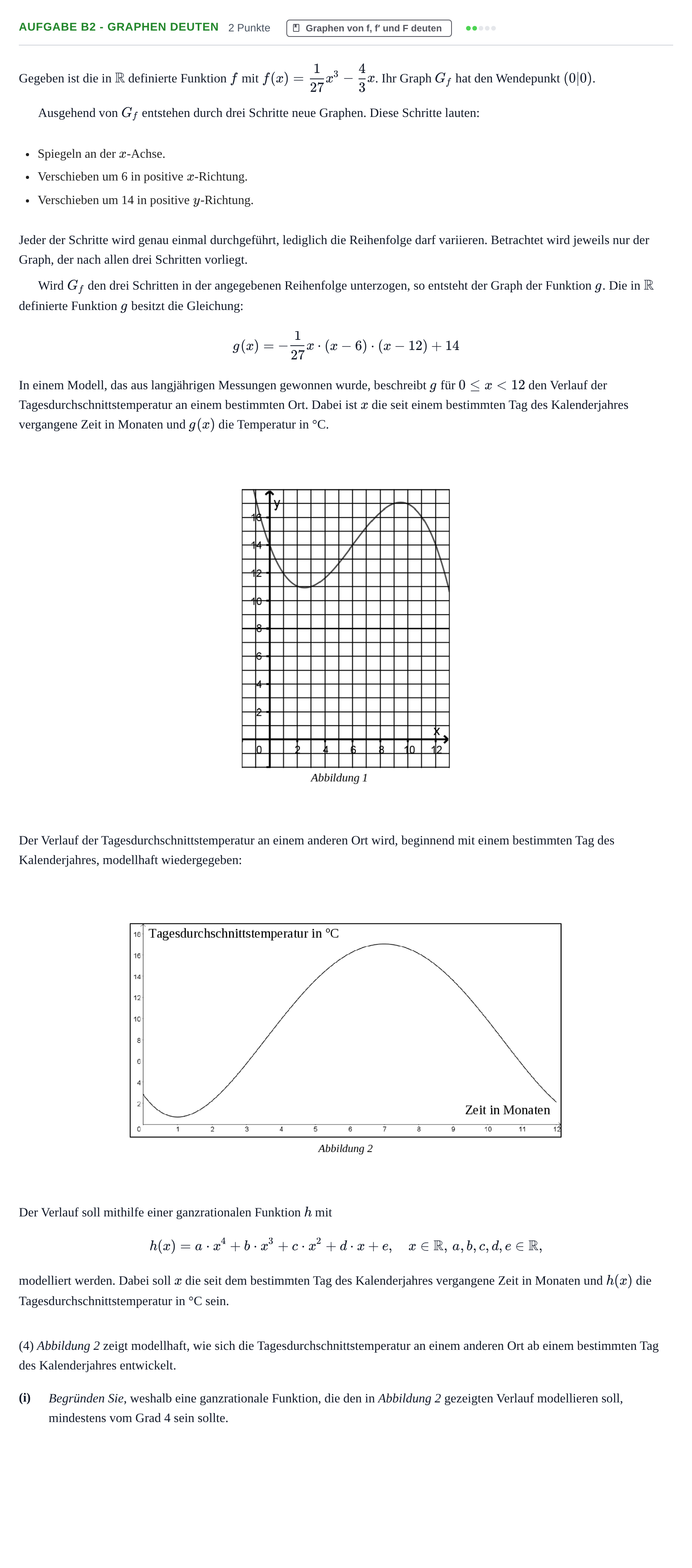 Aufgabenstellung: Aufgabe B2 - Graphen deuten · Abitur NRW Mathematik GK · Haupttermin · CAS 2023