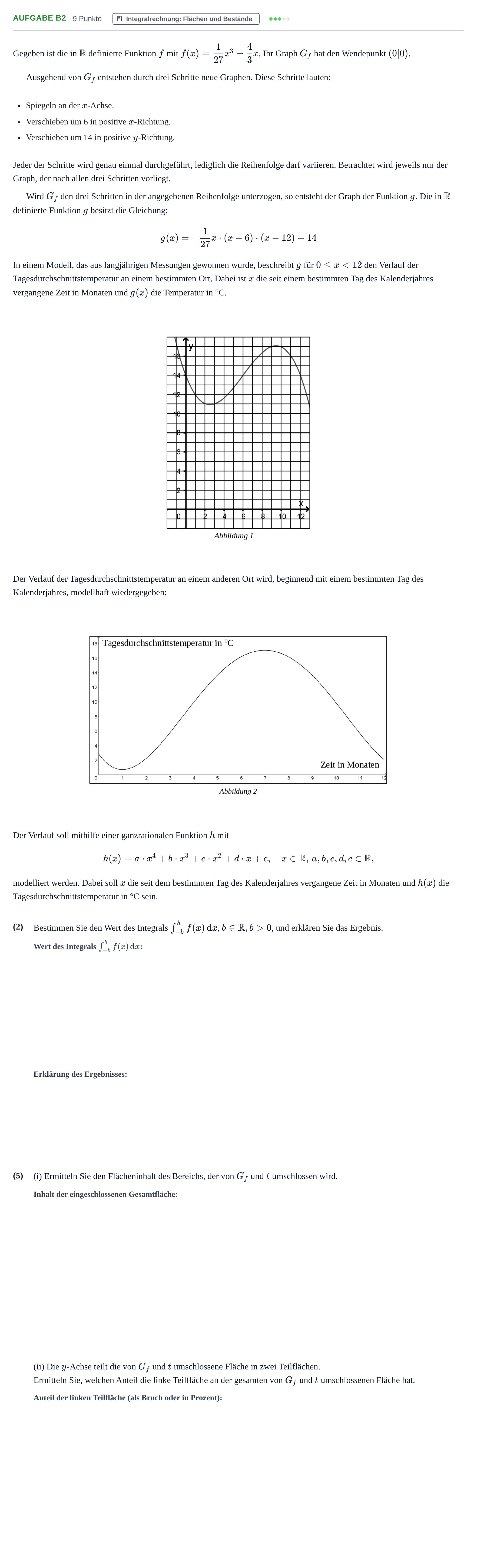 Aufgabenstellung: Aufgabe B2 - Integralrechnung · Abitur NRW Mathematik GK · Haupttermin · CAS 2023