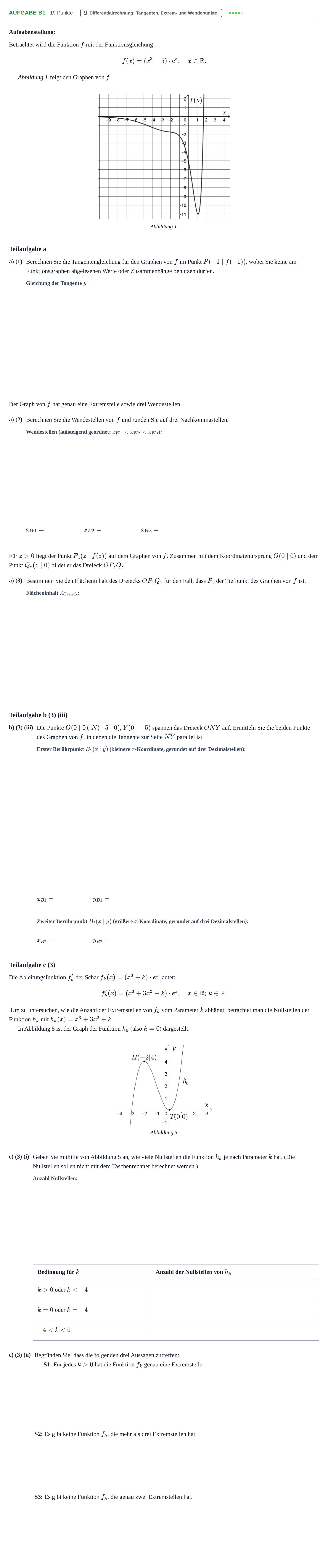 Aufgabenstellung: Aufgabe B1 - Differentialrechnung · Abitur NRW Mathematik LK · Haupttermin · CAS 2023