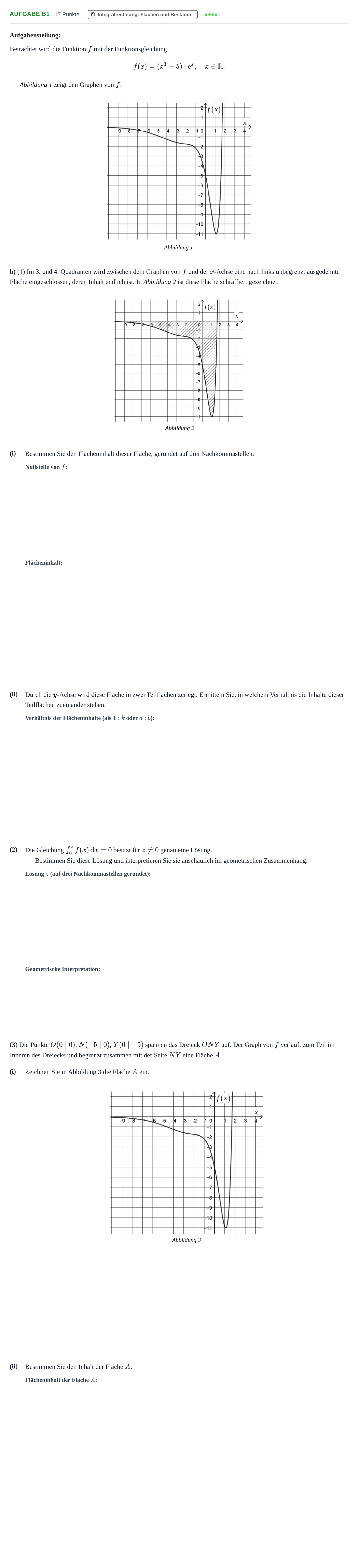 Aufgabenstellung: Aufgabe B1 - Integralrechnung · Abitur NRW Mathematik LK · Haupttermin · CAS 2023