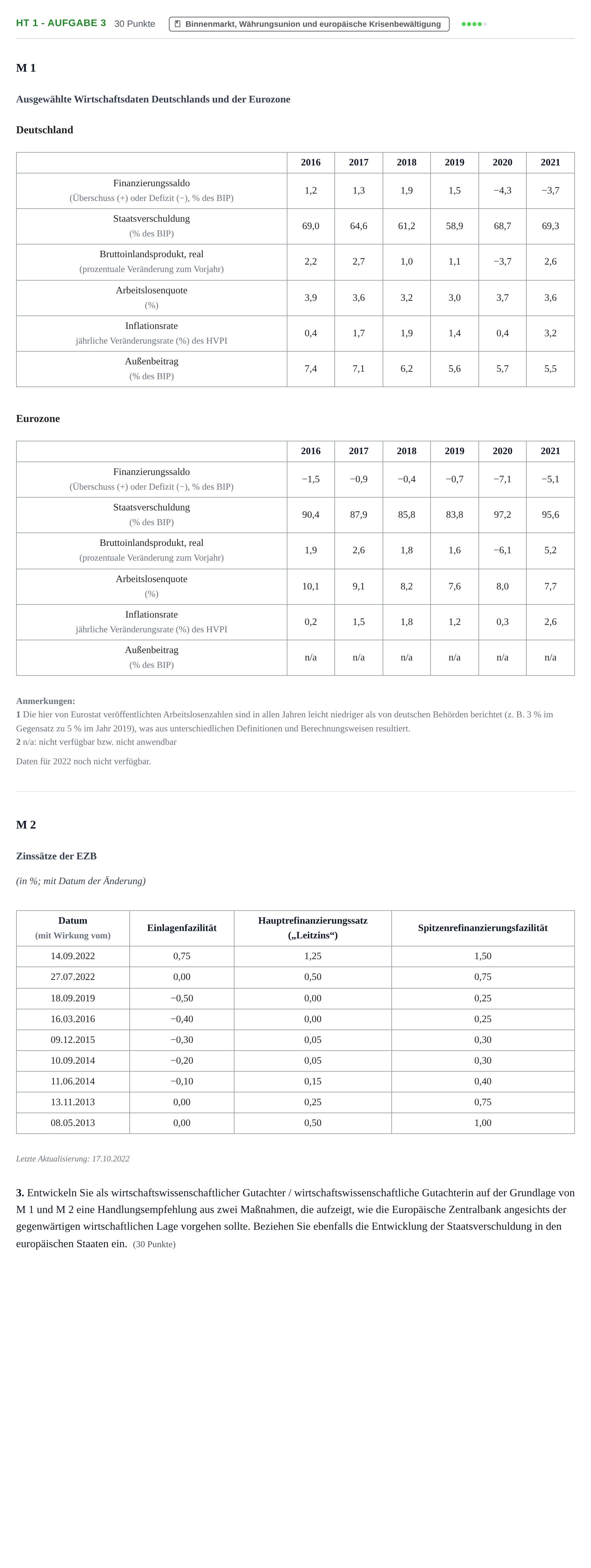 Aufgabenstellung: Aufgabe HT 1 - Aufgabe 3 · Abitur NRW Sozialwissenschaften LK · Haupttermin · Wirtschaft 2023