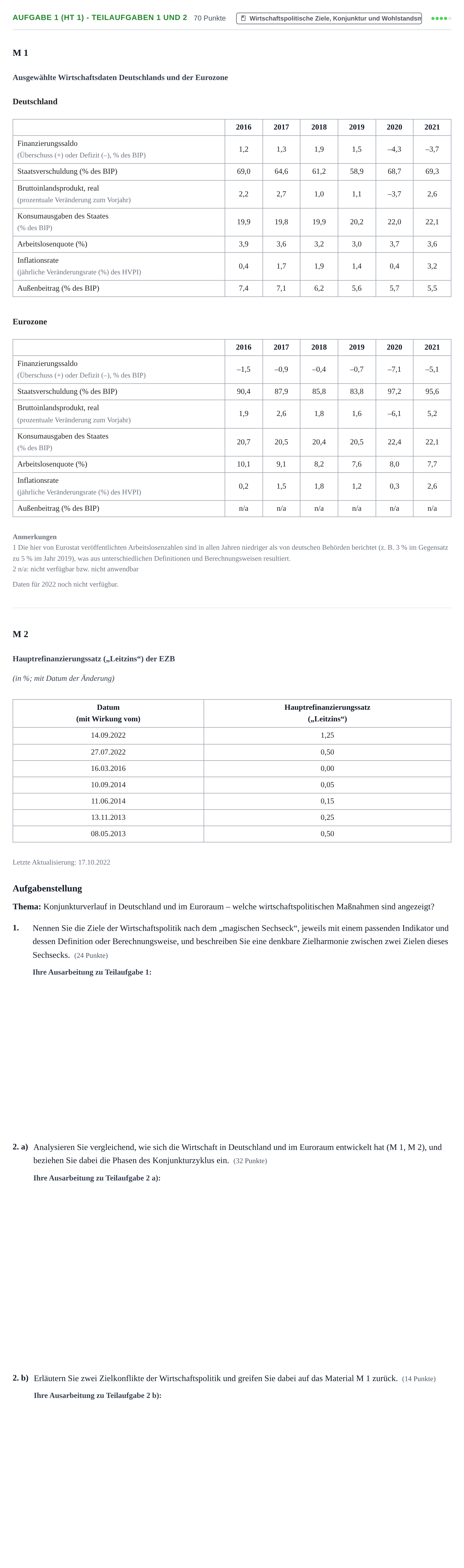 Aufgabenstellung: Aufgabe 1 (HT 1) - Teilaufgaben 1 und 2 · Abitur NRW Sozialwissenschaften LK · Haupttermin 2023