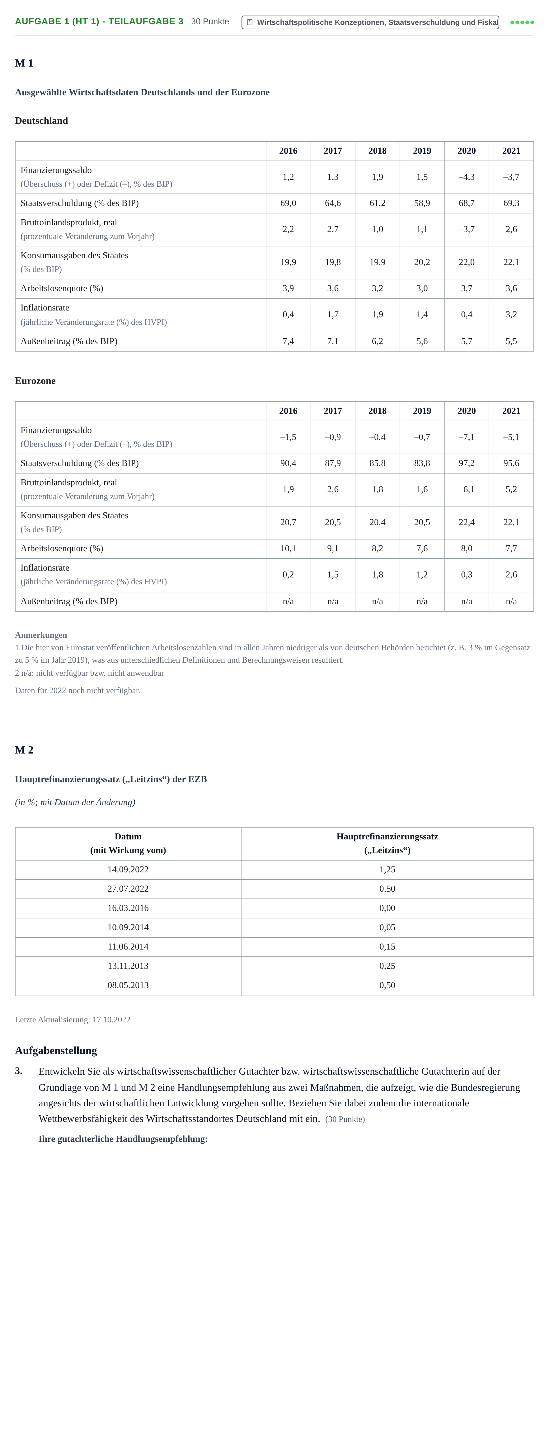 Aufgabenstellung: Aufgabe 1 (HT 1) - Teilaufgabe 3 · Abitur NRW Sozialwissenschaften LK · Haupttermin 2023