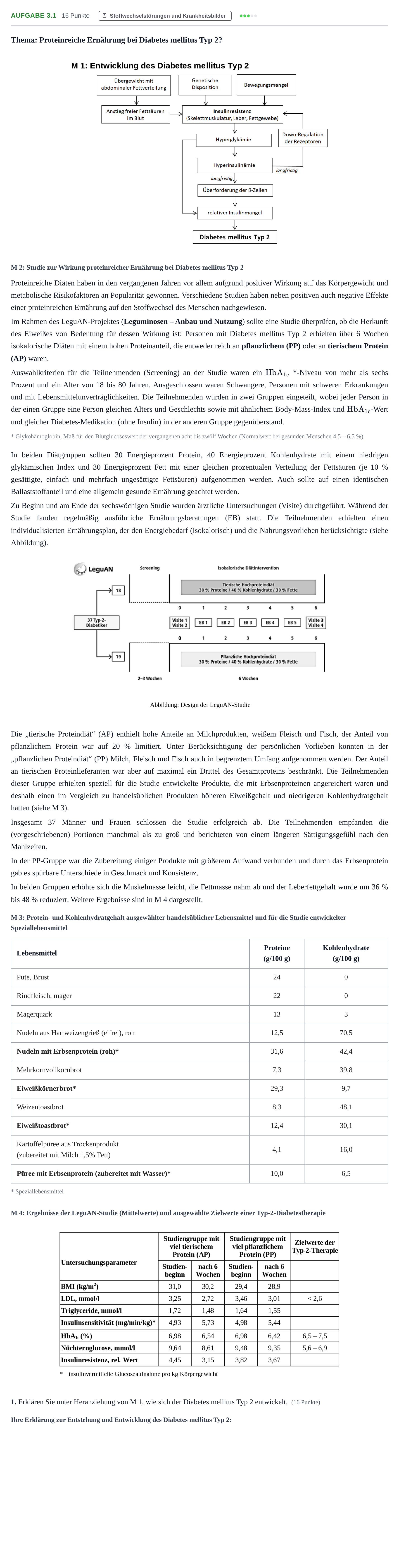 Aufgabenstellung: Aufgabe 3.1 - Stoffwechselstörungen und Krankheit… · Abitur NRW Ernährungslehre GK · Haupttermin 2021
