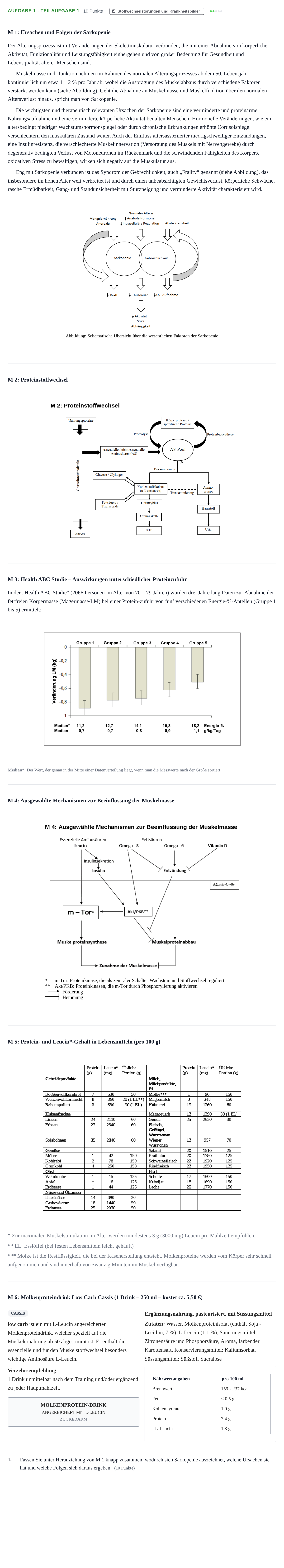 Aufgabenstellung: Aufgabe 1 - Teilaufgabe 1 · Abitur NRW Ernährungslehre LK · Haupttermin 2021