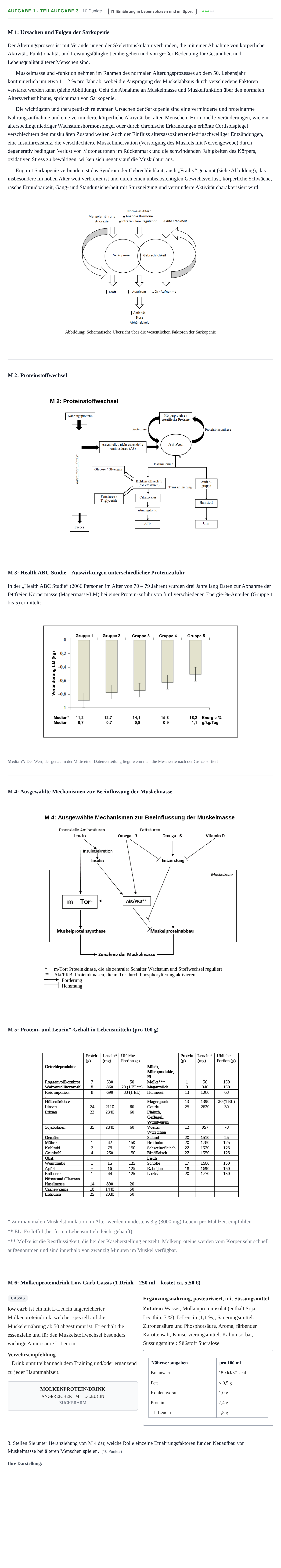 Aufgabenstellung: Aufgabe 1 - Teilaufgabe 3 · Abitur NRW Ernährungslehre LK · Haupttermin 2021