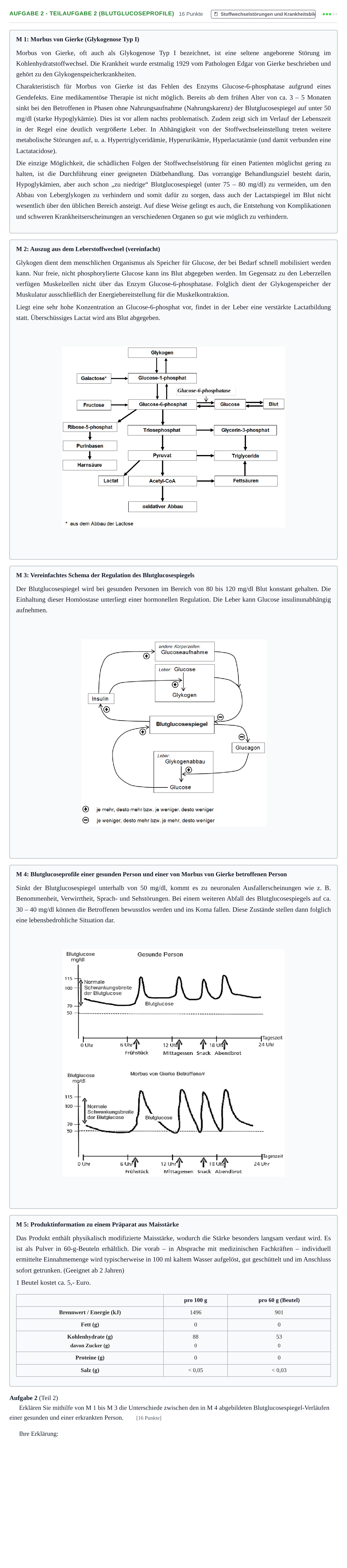 Aufgabenstellung: Aufgabe 2 - Teilaufgabe 2 (Blutglucoseprofile) · Abitur NRW Ernährungslehre LK · Haupttermin 2021
