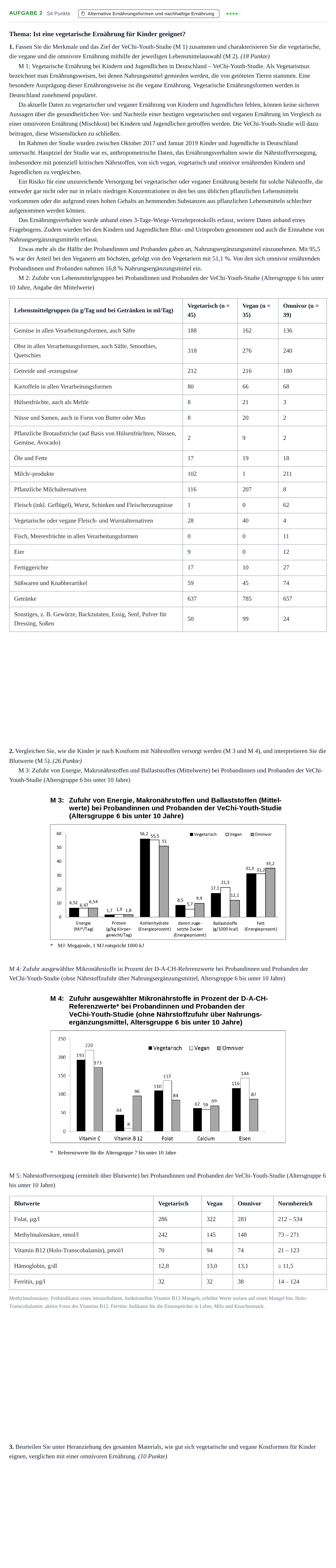 Aufgabenstellung: Aufgabe 2 · Abitur NRW Ernährungslehre GK · Haupttermin 2022