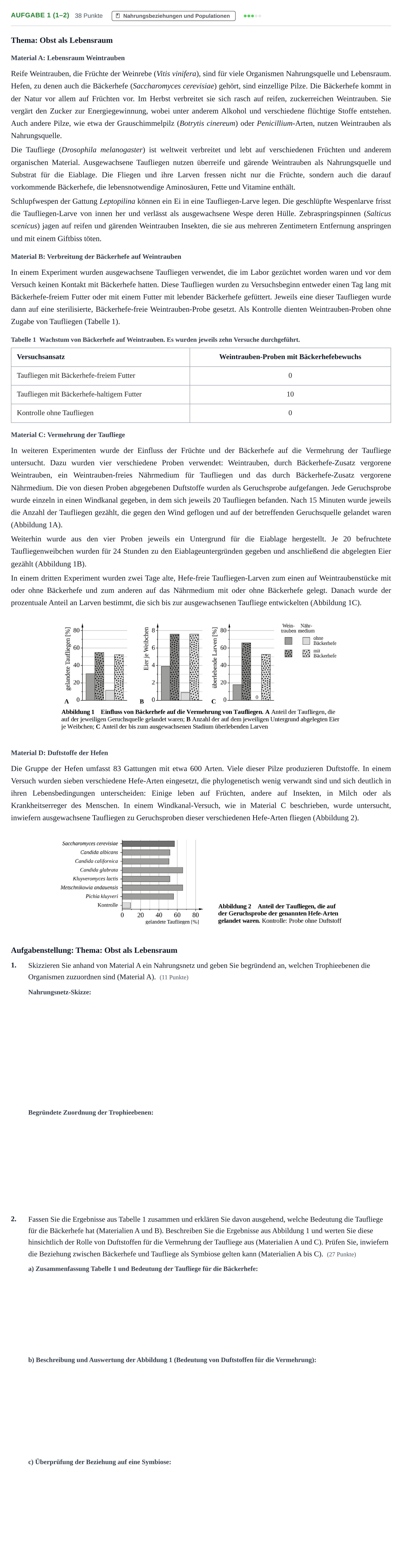Aufgabenstellung: Aufgabe 1 (1–2) - Nahrungsbeziehungen und Populat… · Abitur NRW Biologie GK · Haupttermin 2021