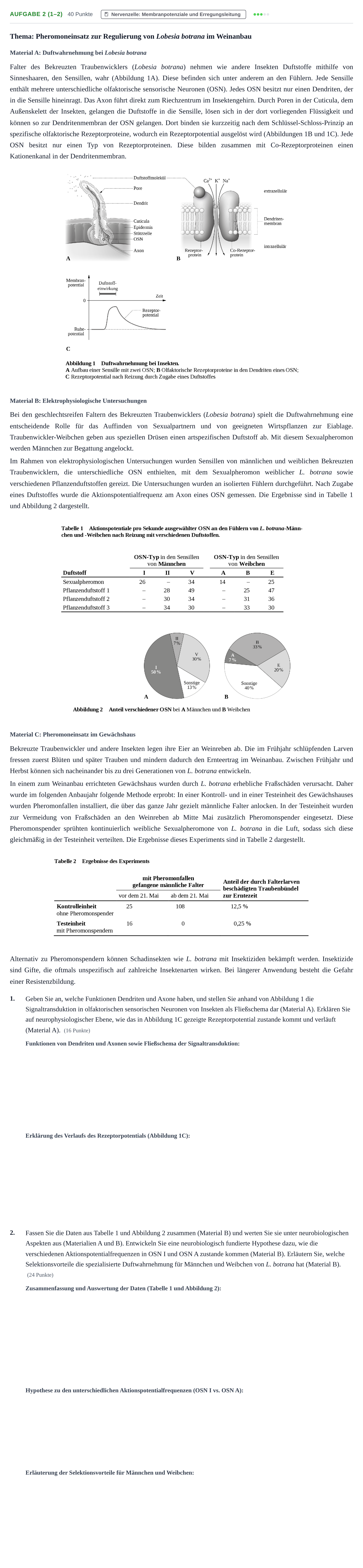 Aufgabenstellung: Aufgabe 2 (1–2) - Nervenzelle: Membranpotenziale… · Abitur NRW Biologie GK · Haupttermin 2021