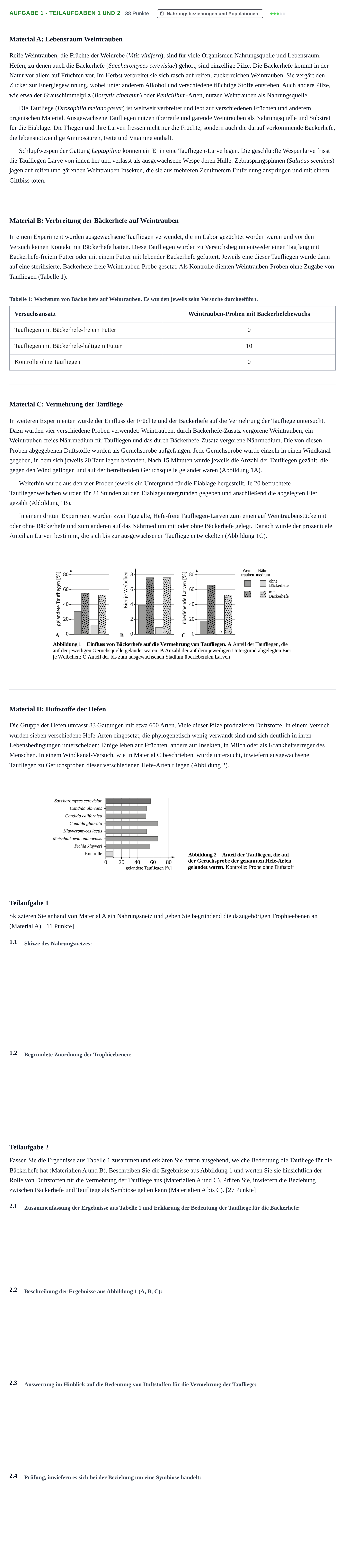 Aufgabenstellung: Aufgabe 1 - Teilaufgaben 1 und 2 · Abitur NRW Biologie GK · Haupttermin · Weiterbildungskolleg 2021