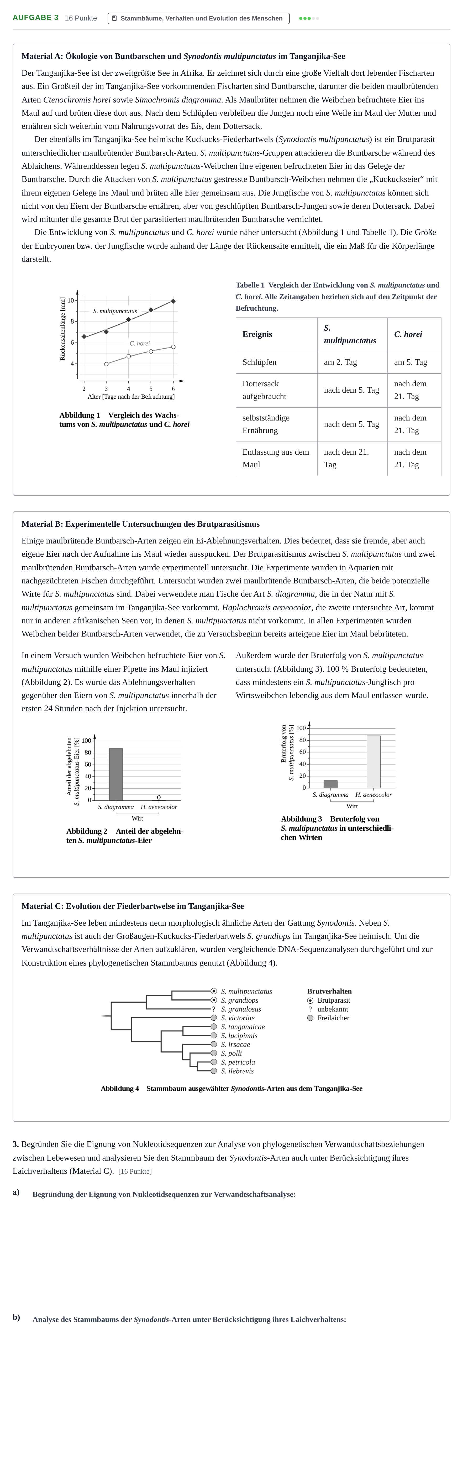 Aufgabenstellung: Aufgabe 3 - Stammbäume · Abitur NRW Biologie GK · Haupttermin · Weiterbildungskolleg 2021