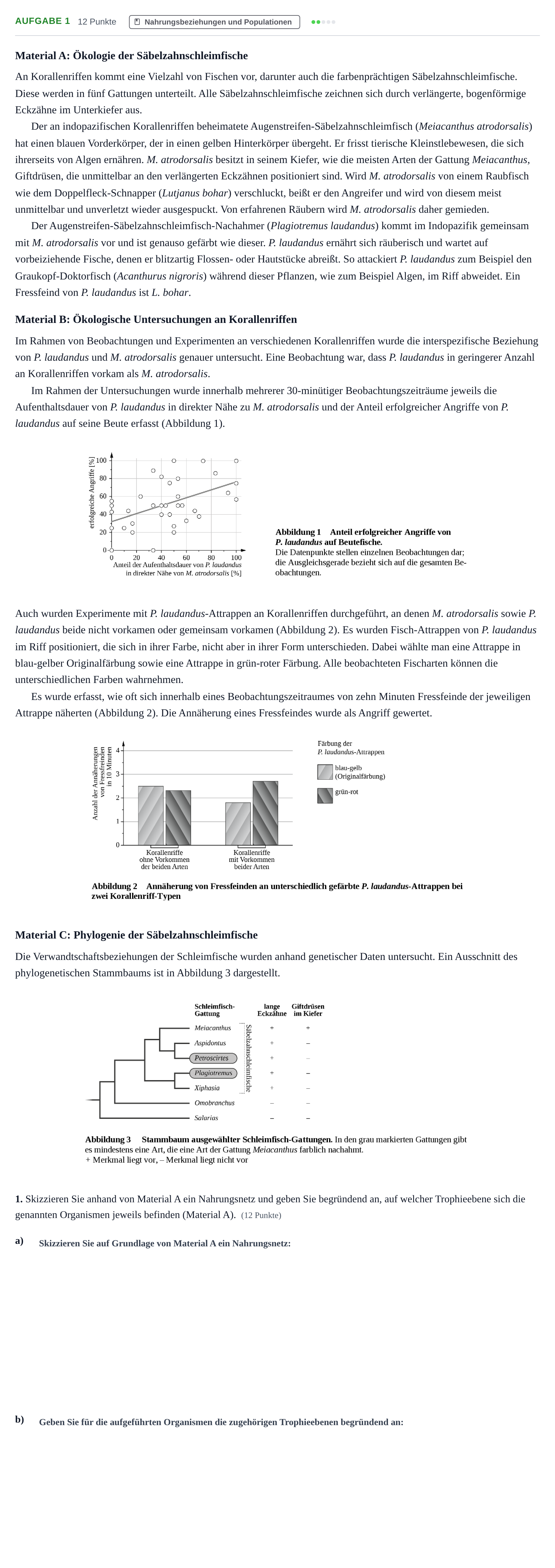 Aufgabenstellung: Aufgabe 1 - Nahrungsbeziehungen und Populationen · Abitur NRW Biologie GK · Nachtermin 2021