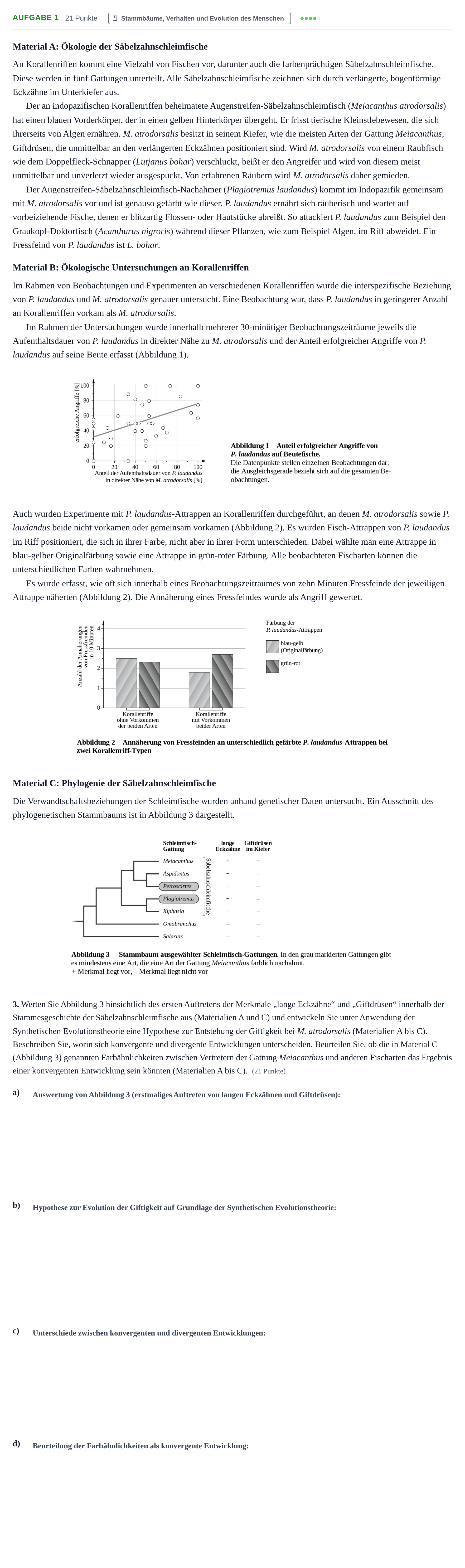 Aufgabenstellung: Aufgabe 1 - Stammbäume, Verhalten und Evolution d… · Abitur NRW Biologie GK · Nachtermin 2021