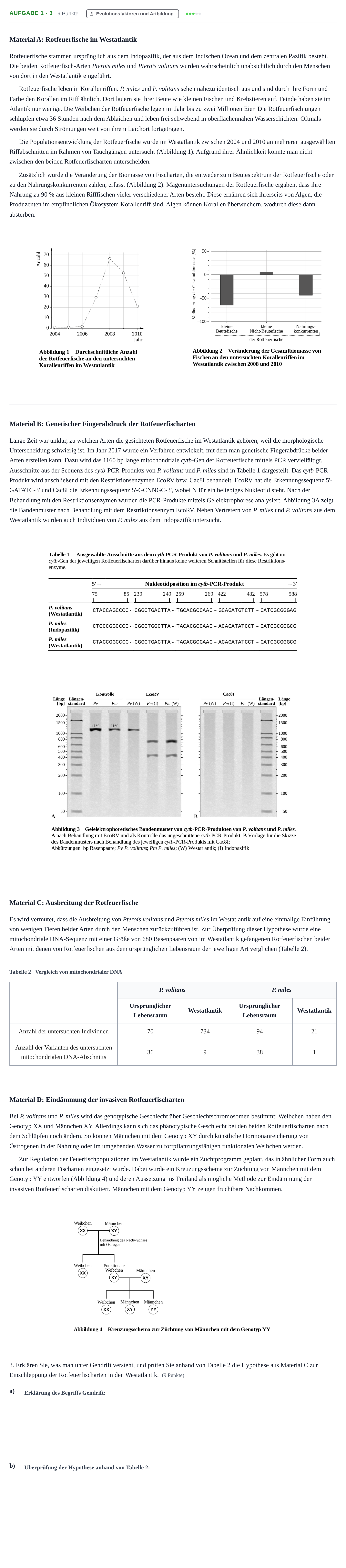Aufgabenstellung: Aufgabe 1 - 3 · Abitur NRW Biologie LK · Haupttermin · Weiterbildungskolleg 2021