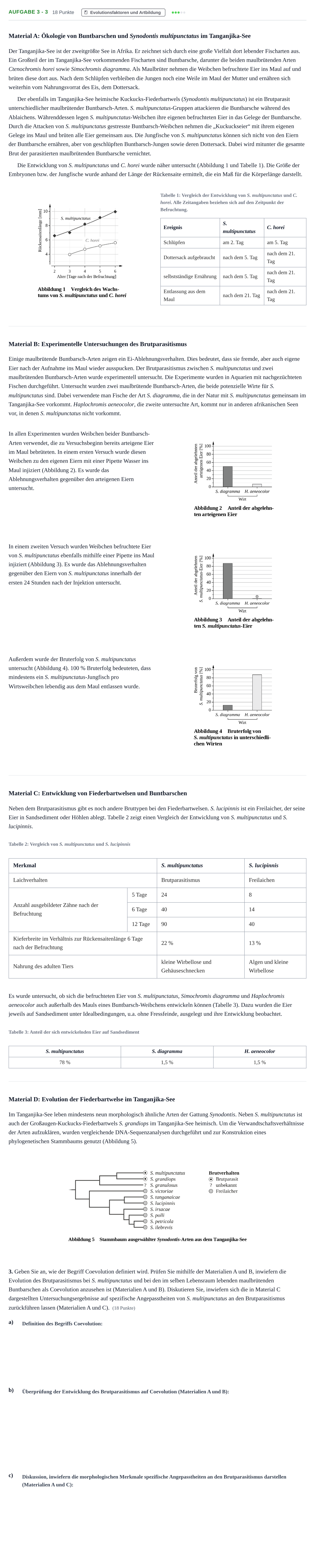Aufgabenstellung: Aufgabe 3 - 3 · Abitur NRW Biologie LK · Haupttermin · Weiterbildungskolleg 2021