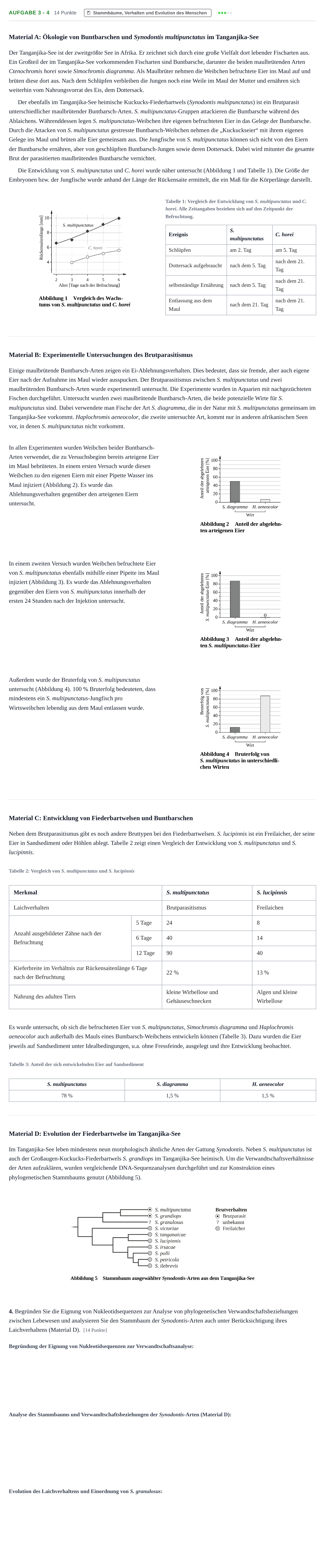 Aufgabenstellung: Aufgabe 3 - 4 · Abitur NRW Biologie LK · Haupttermin · Weiterbildungskolleg 2021