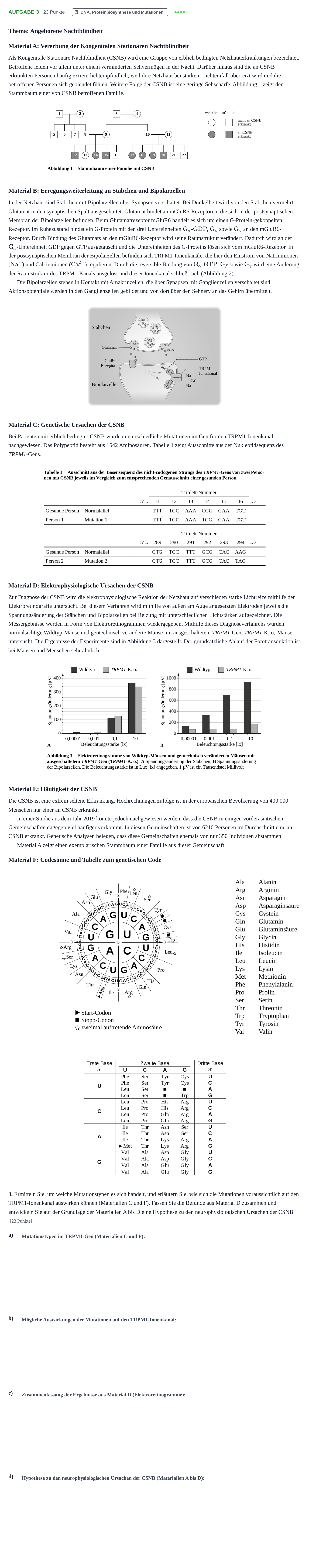 Aufgabenstellung: Aufgabe 3 - DNA, Proteinbiosynthese und Mutationen · Abitur NRW Biologie LK · Nachtermin 2021