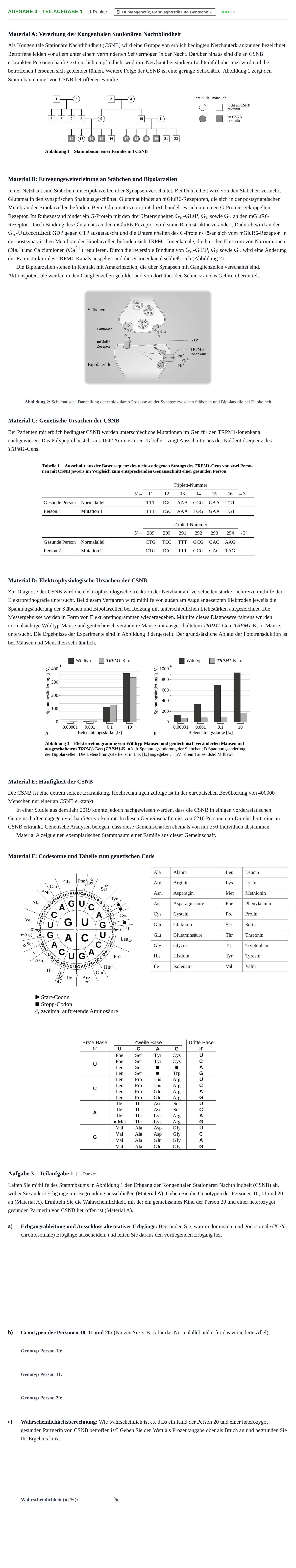 Aufgabenstellung: Aufgabe 3 - Teilaufgabe 1 · Abitur NRW Biologie LK · Nachtermin · Weiterbildungskolleg 2021