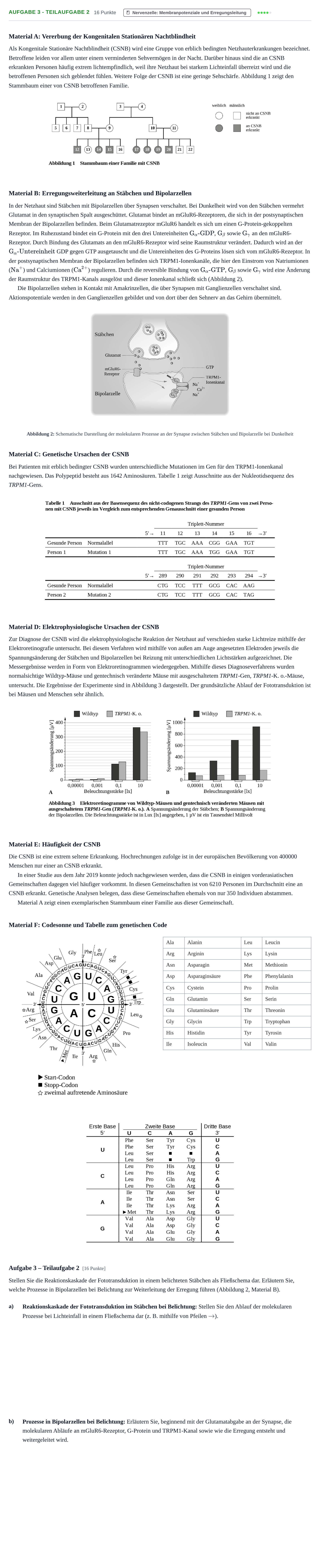 Aufgabenstellung: Aufgabe 3 - Teilaufgabe 2 · Abitur NRW Biologie LK · Nachtermin · Weiterbildungskolleg 2021