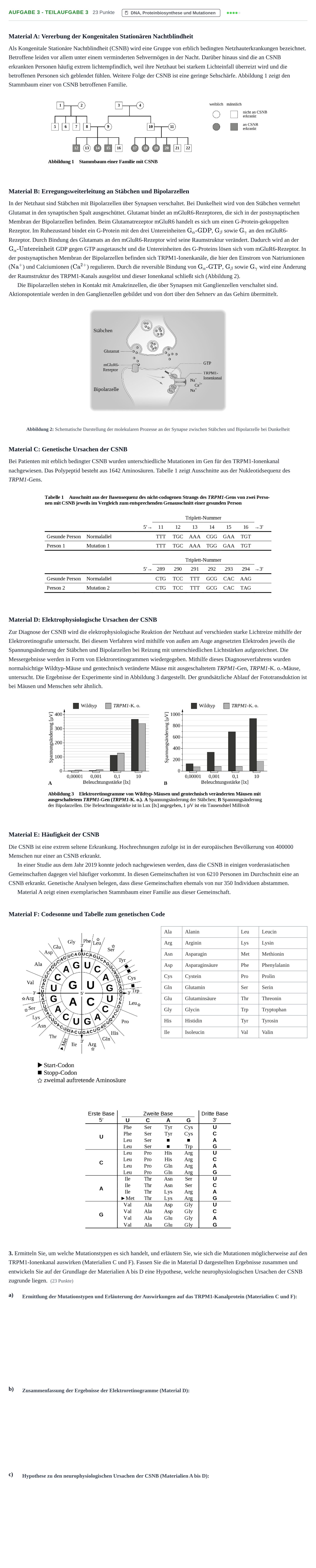 Aufgabenstellung: Aufgabe 3 - Teilaufgabe 3 · Abitur NRW Biologie LK · Nachtermin · Weiterbildungskolleg 2021