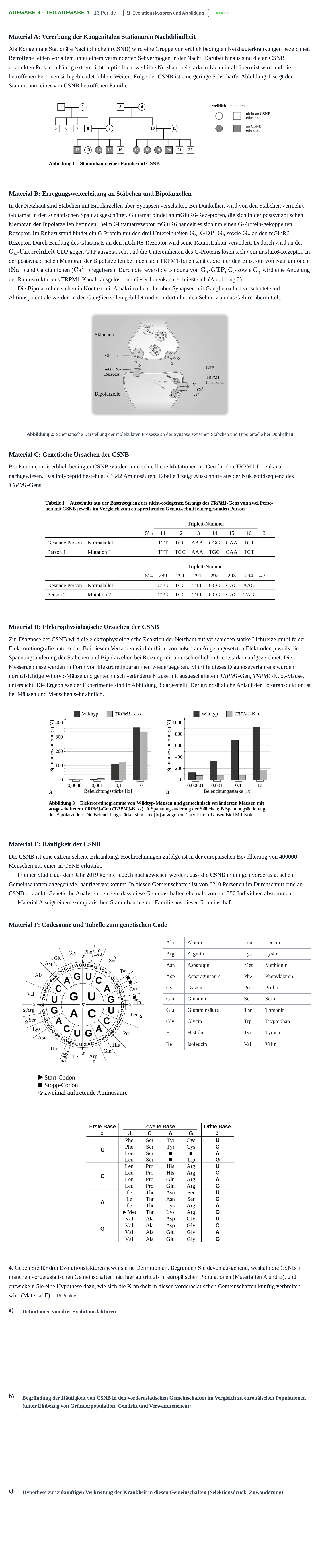 Aufgabenstellung: Aufgabe 3 - Teilaufgabe 4 · Abitur NRW Biologie LK · Nachtermin · Weiterbildungskolleg 2021