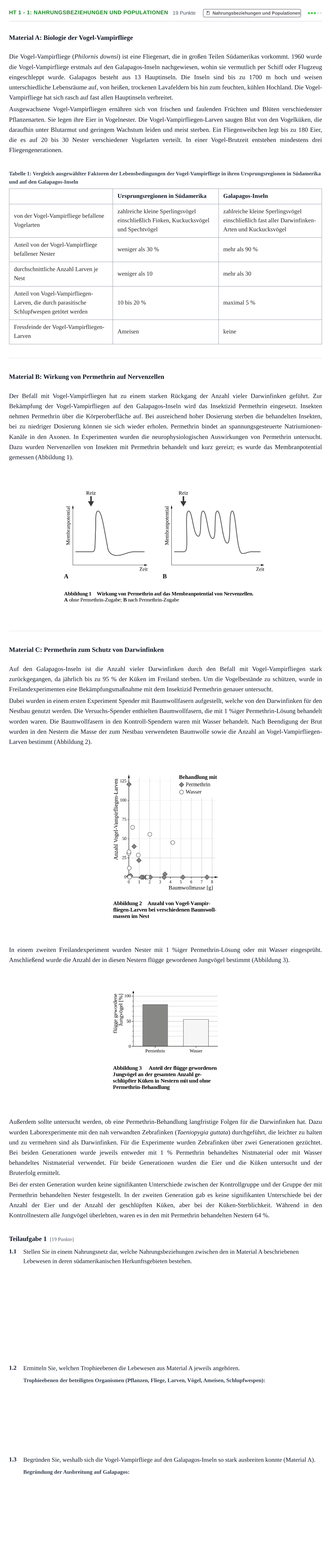 Aufgabenstellung: Aufgabe HT 1 - 1: Nahrungsbeziehungen und Populationen · Abitur NRW Biologie GK · Haupttermin · Weiterbildungskolleg 2022