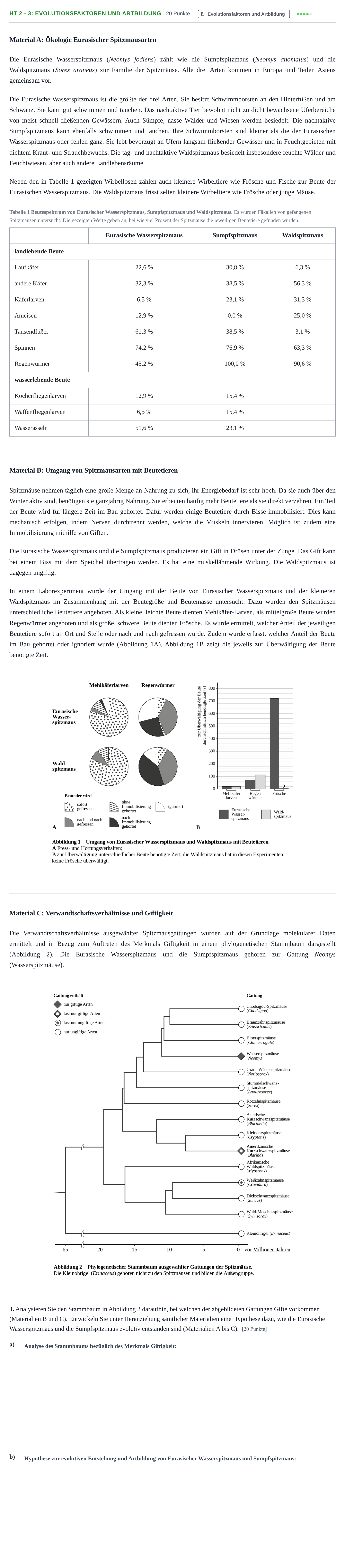 Aufgabenstellung: Aufgabe HT 2 - 3: Evolutionsfaktoren und Artbildung · Abitur NRW Biologie GK · Haupttermin · Weiterbildungskolleg 2022