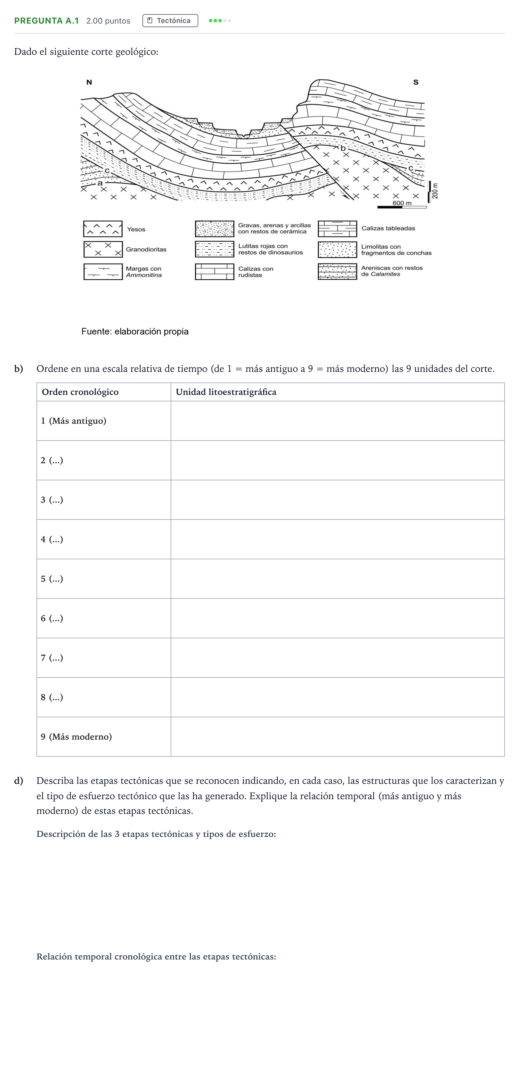 Enunciado: Pregunta A.1 - Tectónica · Geología PAU Madrid Ordinaria 2021