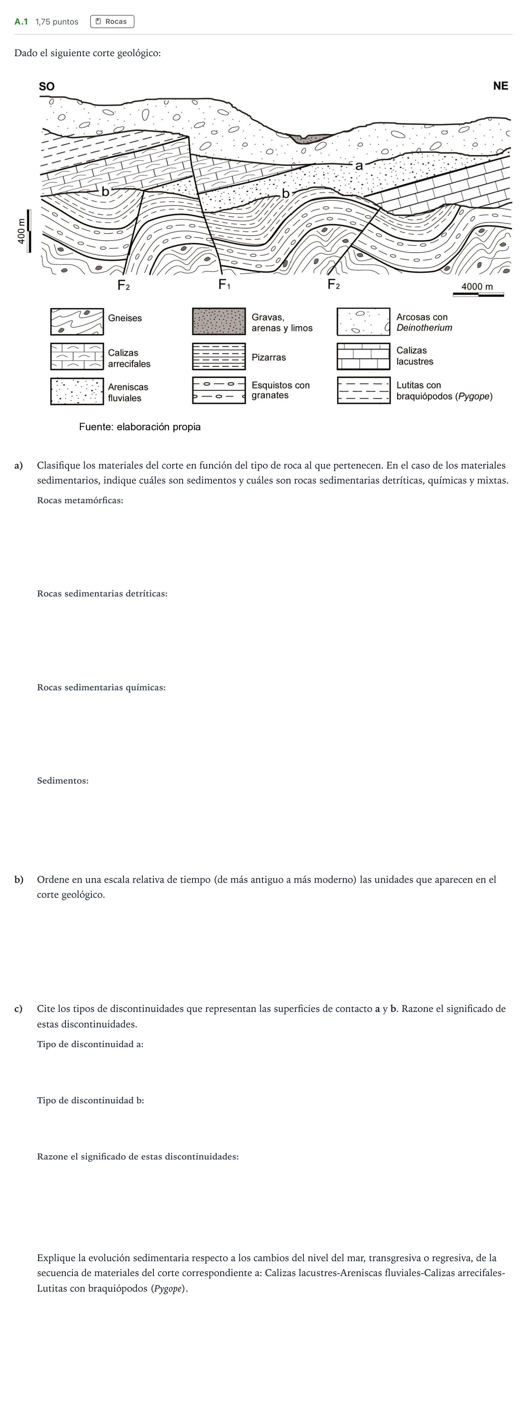 Enunciado: Ejercicio A.1 - Rocas · Geología PAU Madrid Ordinaria 2022