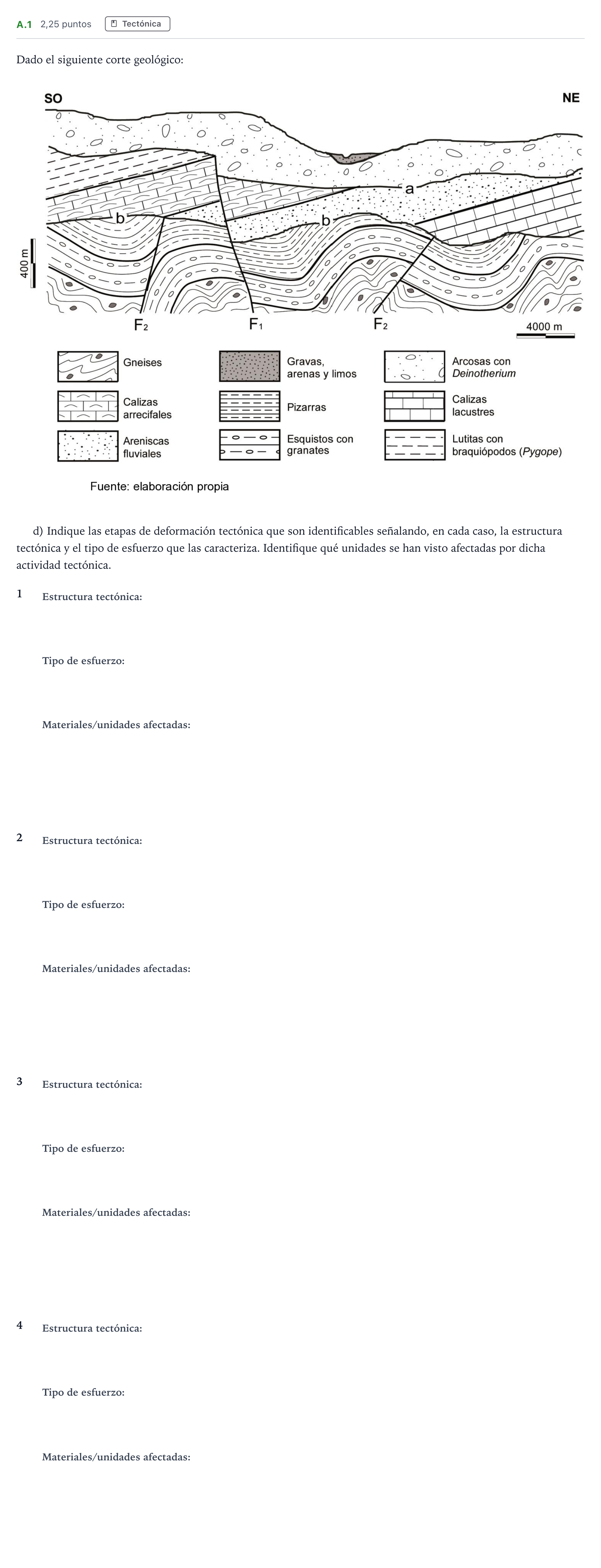 Enunciado: Ejercicio A.1 - Tectónica · Geología PAU Madrid Ordinaria 2022