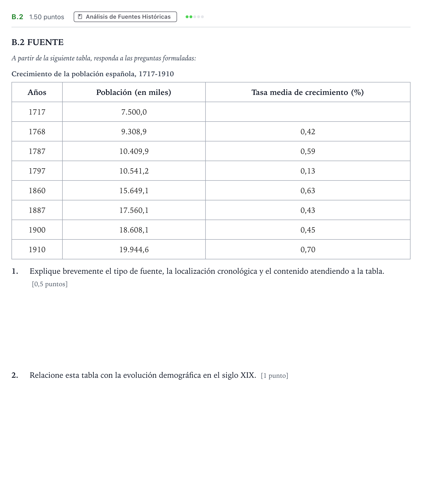 Enunciado: Ejercicio B.2 · Historia de España PAU Madrid Extraordinaria 2022