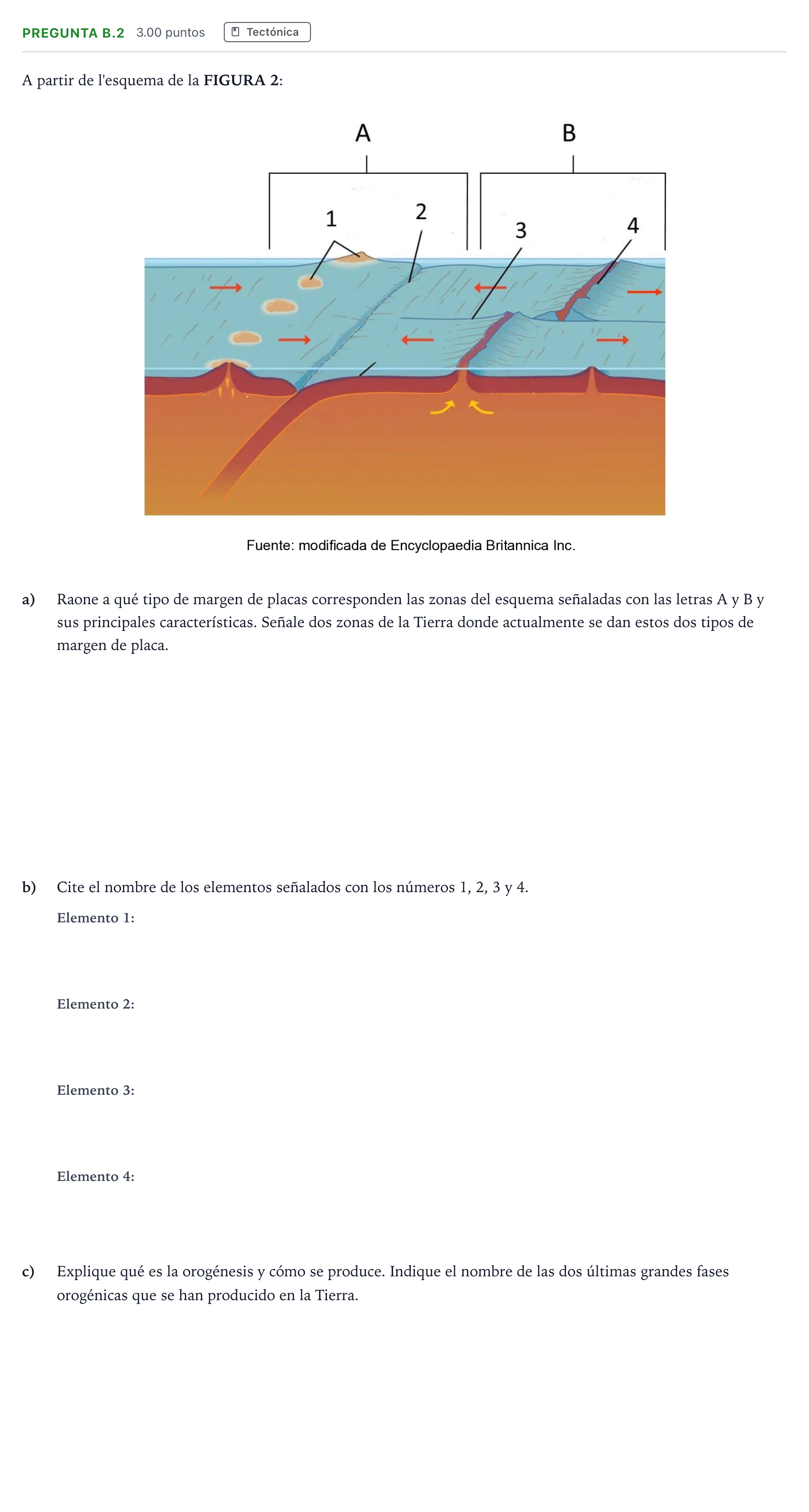 Enunciado: Pregunta B.2 · Geología PAU Madrid Extraordinaria 2023