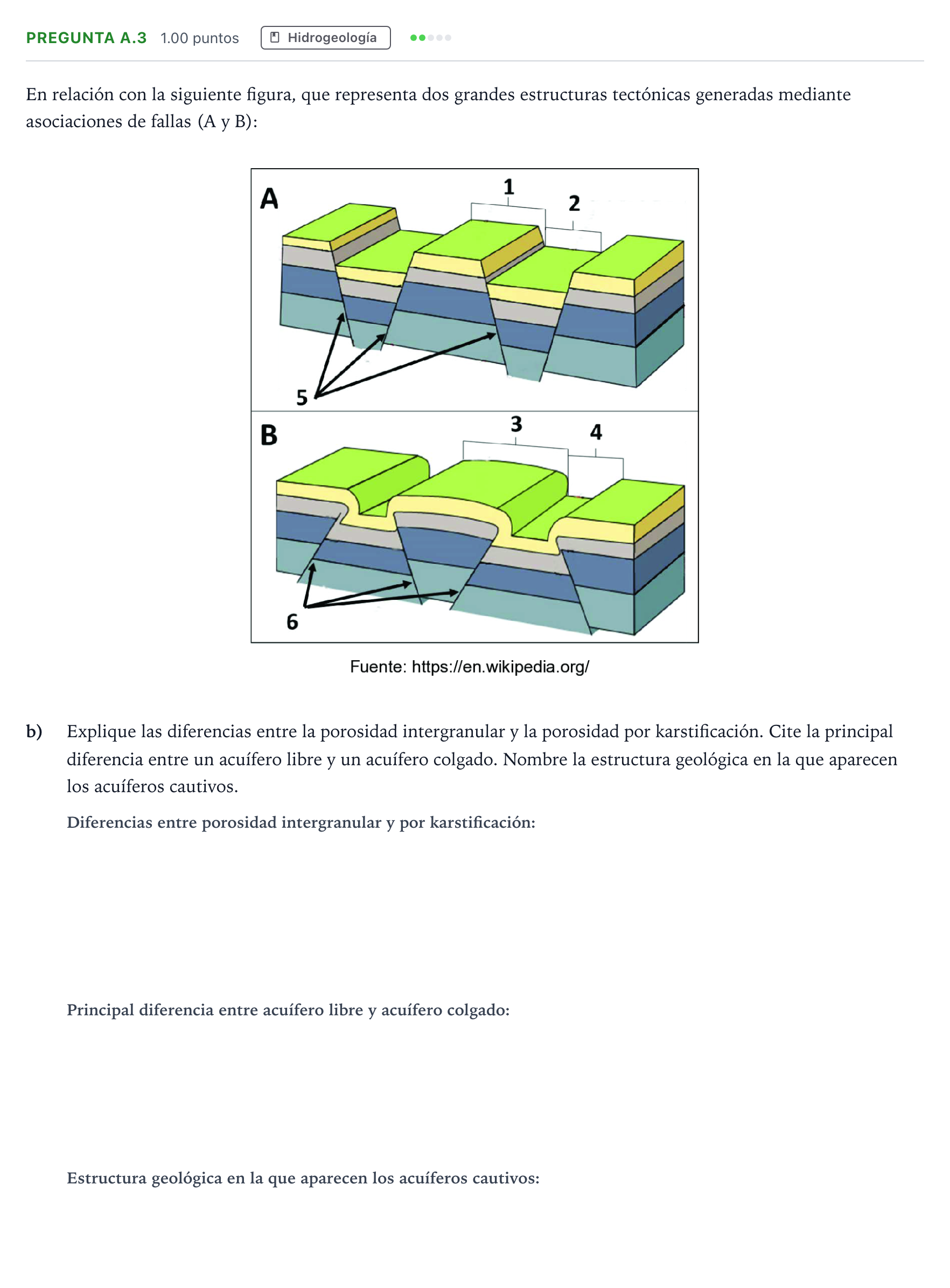 Enunciado: Pregunta A.3 - Hidrogeología · Geología PAU Madrid Modelo 2023