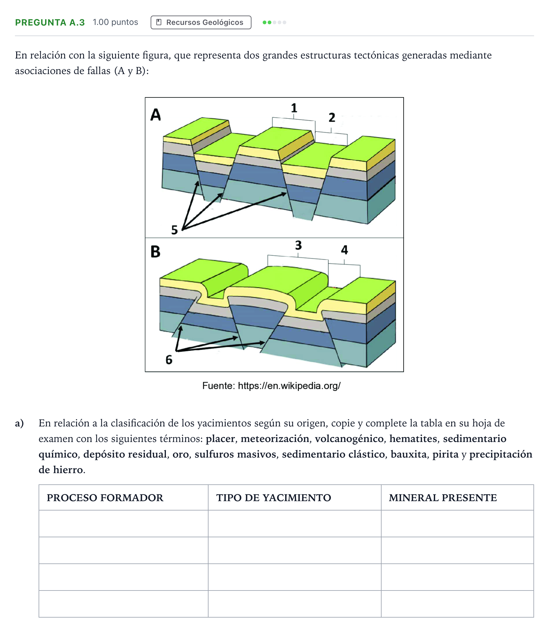 Enunciado: Pregunta A.3 - Recursos Geológicos · Geología PAU Madrid Modelo 2023