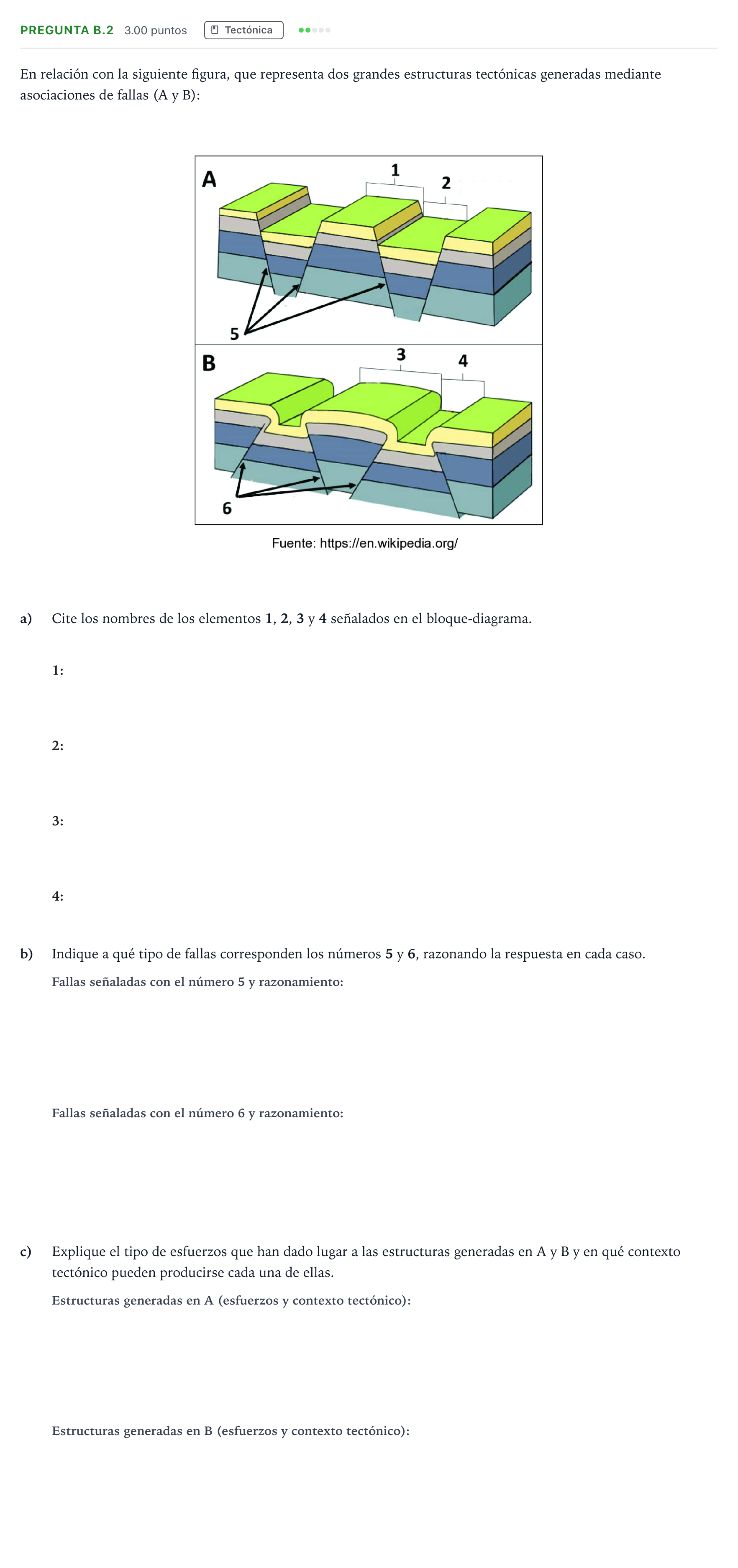 Enunciado: Pregunta B.2 · Geología PAU Madrid Modelo 2023