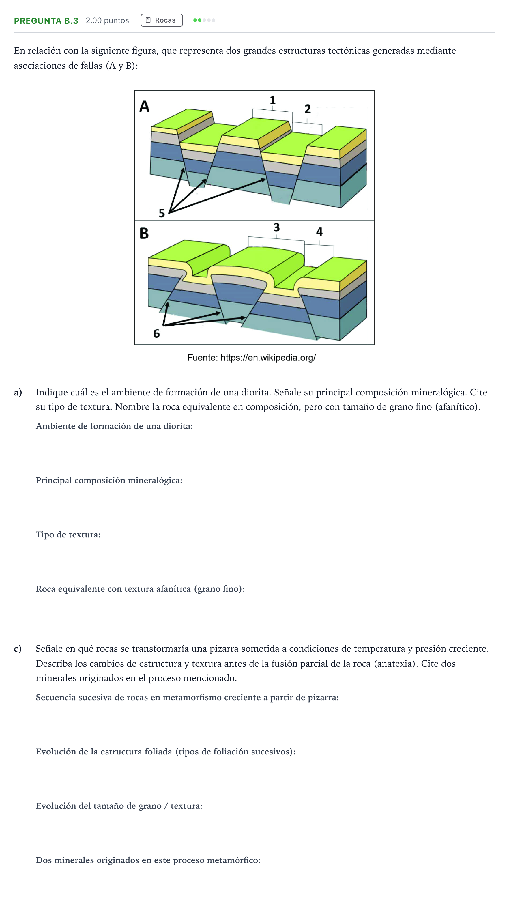 Enunciado: Pregunta B.3 - Rocas · Geología PAU Madrid Modelo 2023
