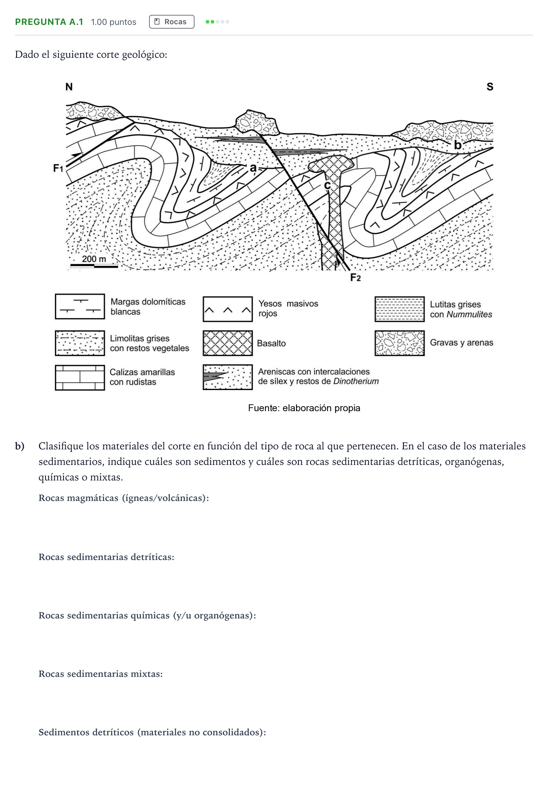 Enunciado: Pregunta A.1 - Rocas · Geología PAU Madrid Ordinaria 2023