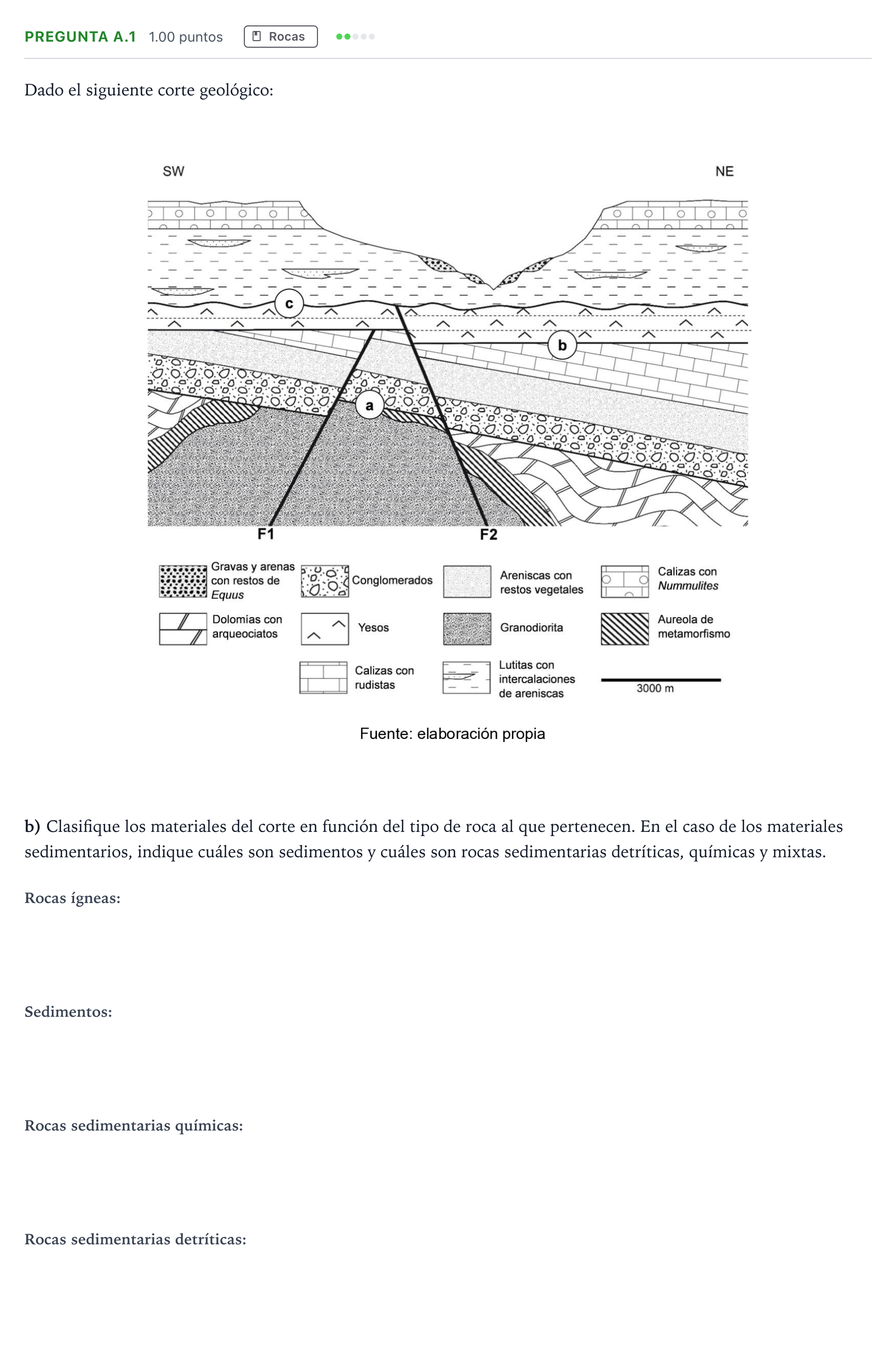 Enunciado: Pregunta A.1 - Rocas · Geología PAU Madrid Ordinaria 2024